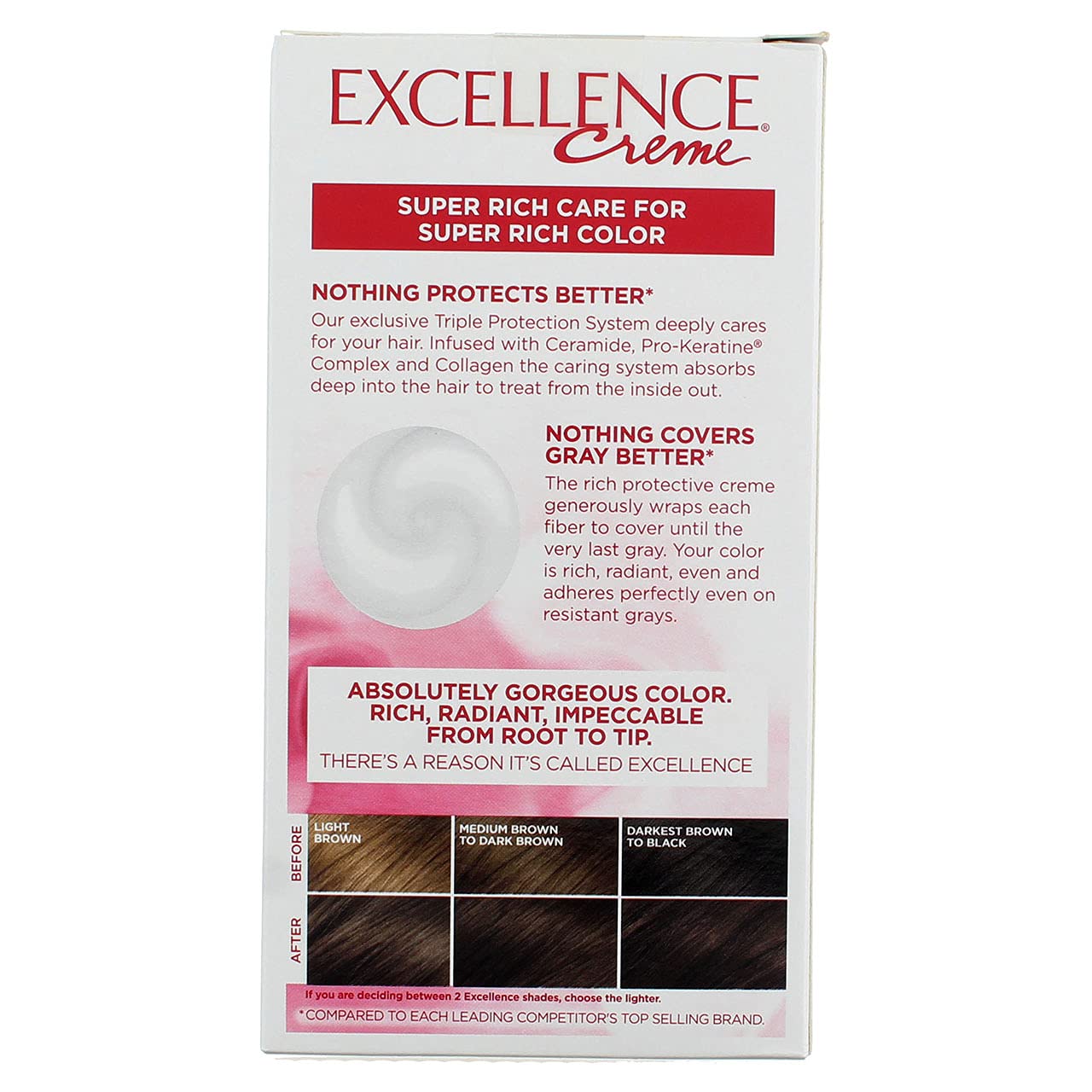 L'Oreal Paris Excellence Triple Protection Permanent Hair Color Creme, Dark Brown [4] 1 ea (Pack of 8)
