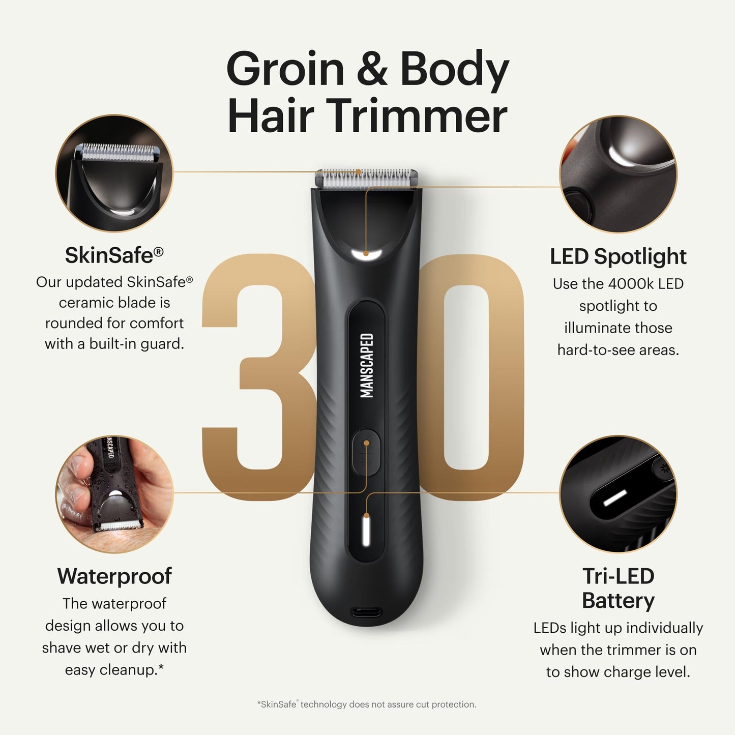 MANSCAPED® The Lawn Mower® 3.0 Plus Groin & Body Hair Trimmer - Updated SkinSafe® Trimmer Blade, Waterproof Wet/Dry Groomer, USB-C Rechargeable, Men’s Beauty and Personal Care MANSCAPED