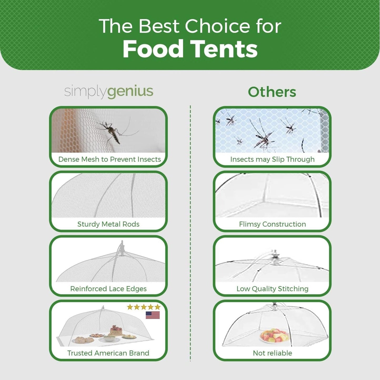 Simply Genius 6-Pack Pop-Up Mesh Food Covers – 17x17” Collapsible Umbrella Tents for Outdoor Parties, Picnics & BBQs