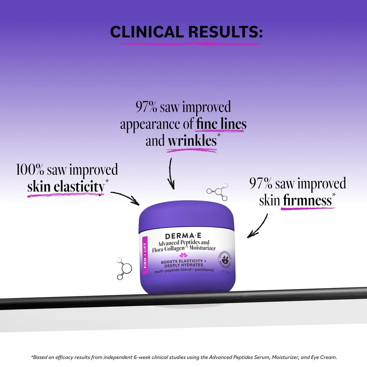 Derma E Advanced Peptides and Vegan Flora-Collagen Night Moisturizer - Hydrating Topical Facial Cream Improves Elasticity and Reduces Appearance