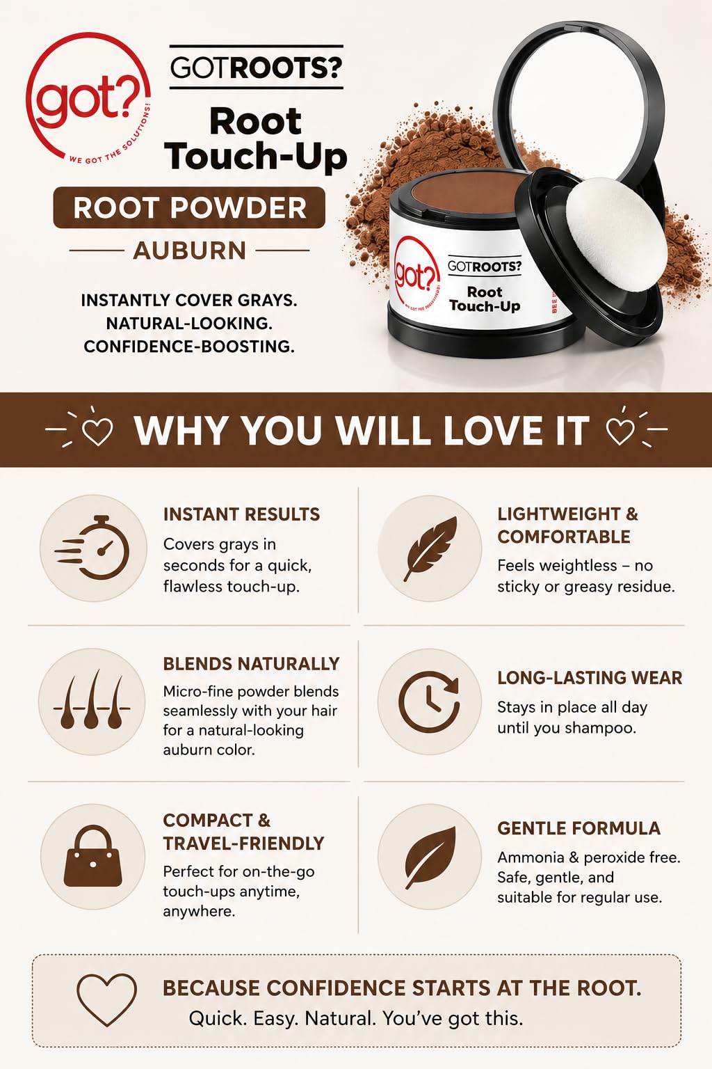 Got? Roots - Temporary Thinning & Gray Hair Cover Up with Pigment Infused Binding Powder for Auburn Hair - Root Touch Up, Brow Filler & Hairline
