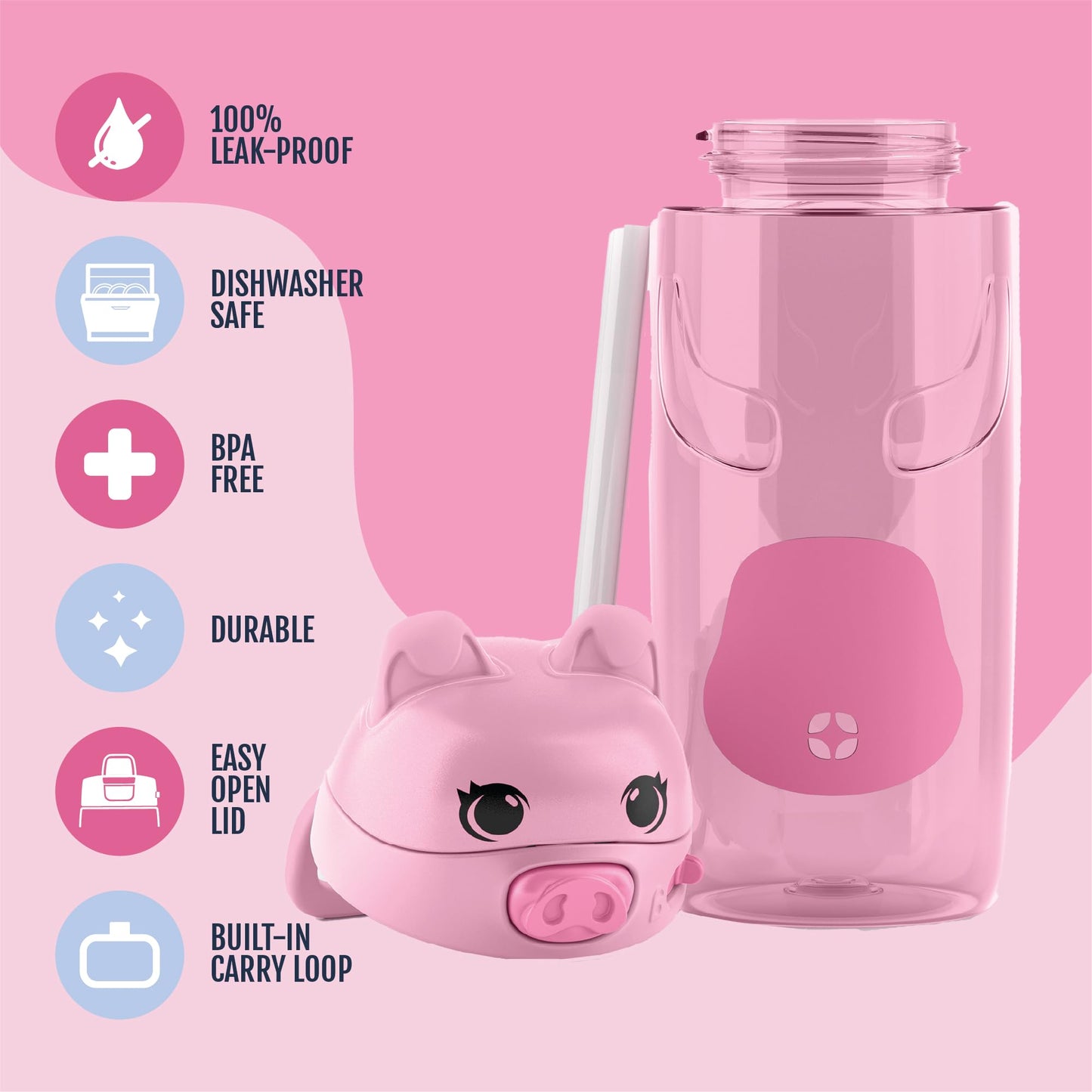 Ello Ellies 16oz Plastic Kids Water Bottle with Straw and Built-in Carrying Handle and Leak-Proof Locking Lid for School backpack, Lunchbox