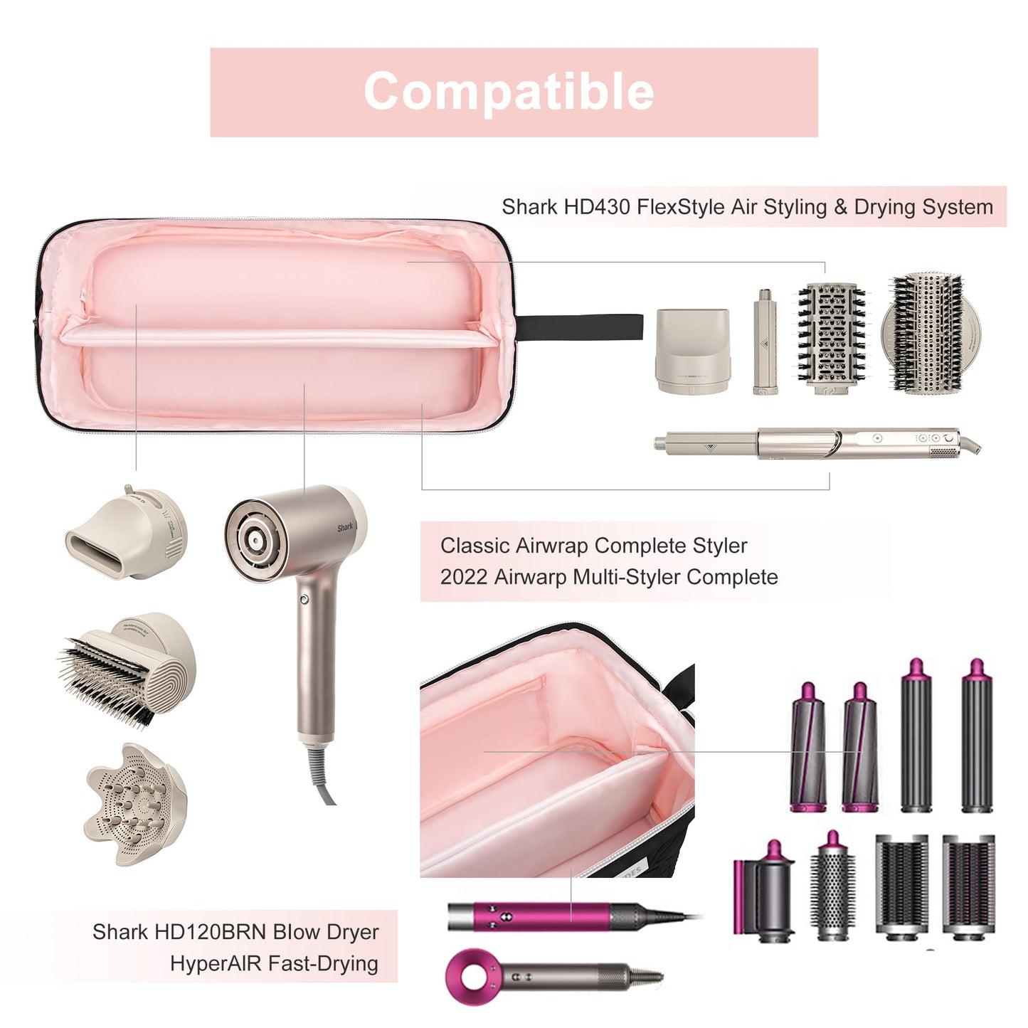 Leudes Hair Tools Travel Bag for Shark Flexstyle Carrying Case Portable Shark Hair Air Wrap Dryer Case Waterproof Dustproof Flat Curling Iron Travel Beauty and Personal Care Leudes