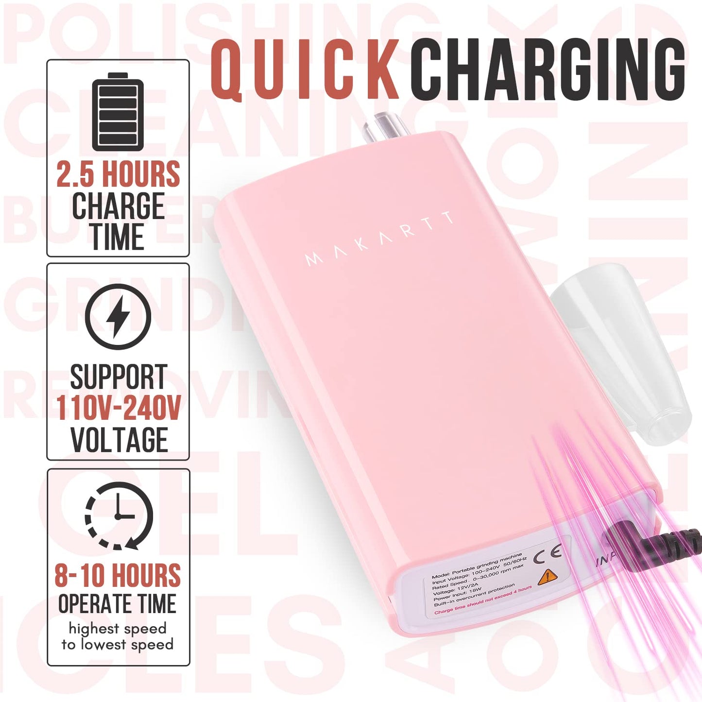 Makartt Nail Drill, Rechargeable Nail E File 30000RPM Electric Nail File, Malory Pink Portable Gel Nail Remover Machine with Nail Drill Bits & Sanding