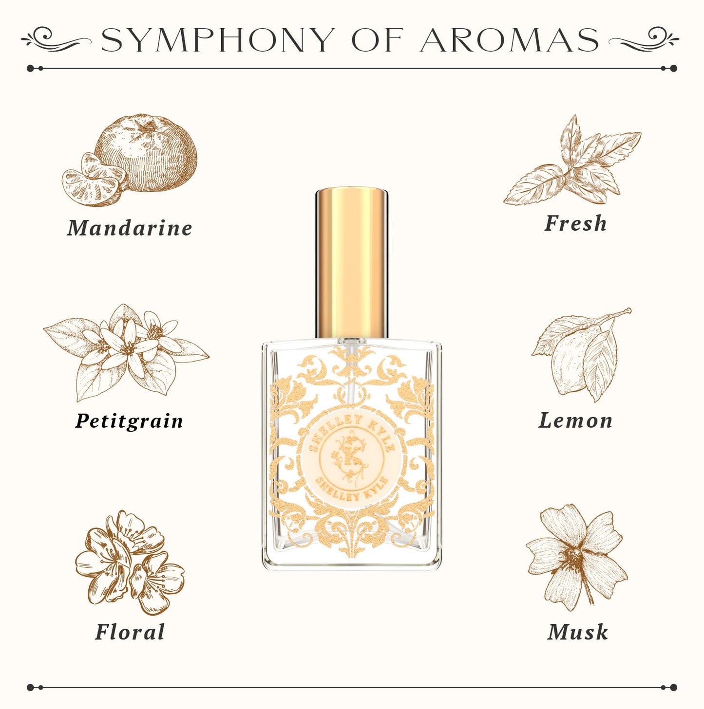Shelley Kyle Signature Luxurious Perfume, Combination of Crushed Violet Leaves, Freesia and Lemon Zest, Perfect for Any Occasion, 60ml Beauty & Personal Care Shelley Kyle