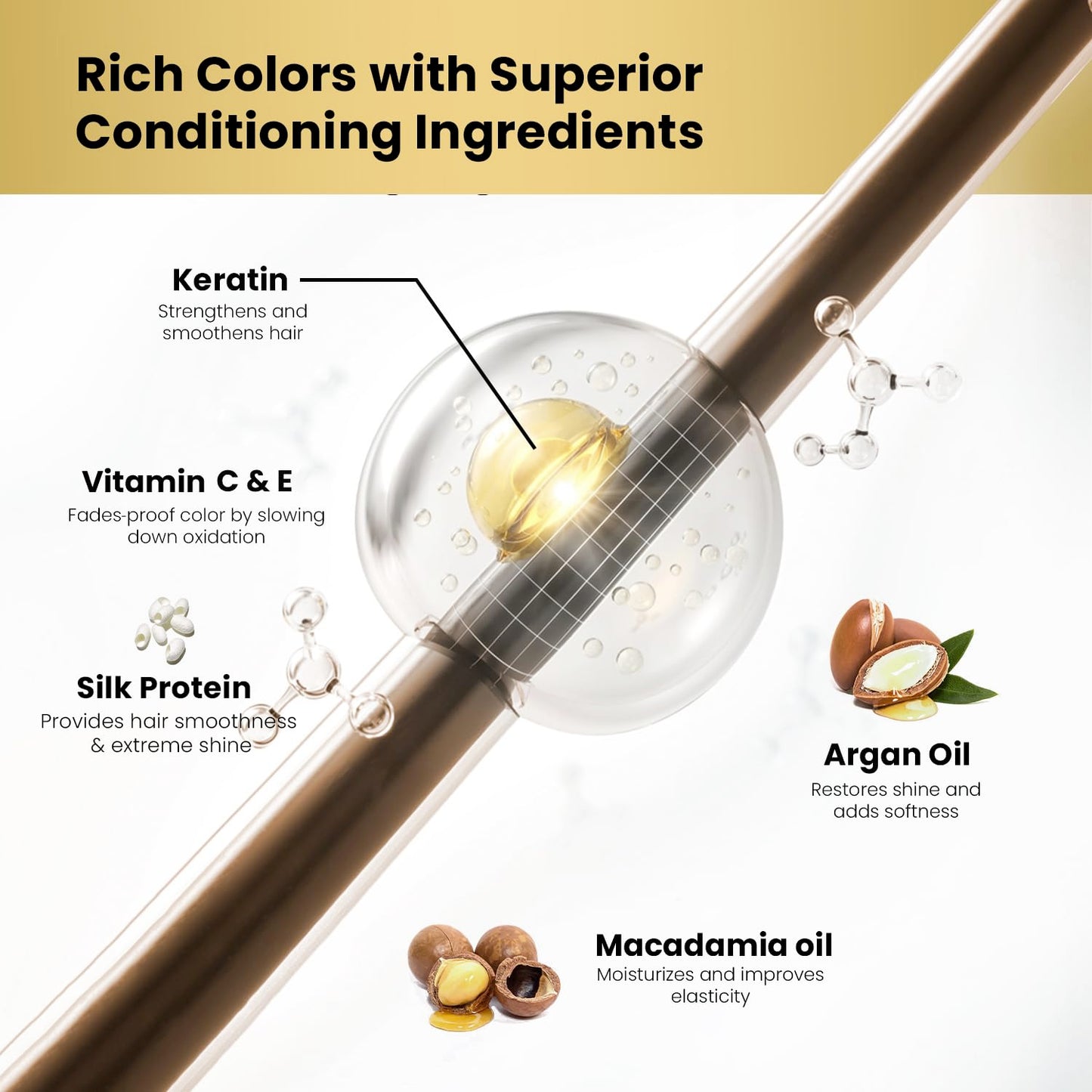 MOEHAIR Hair Coloring Kit | 5NN Permanent Hair Color (Light Brown Intense), 20 Volume Developer 6%, Coloring Brush, Gloves & Mixing Bowl | Keratin