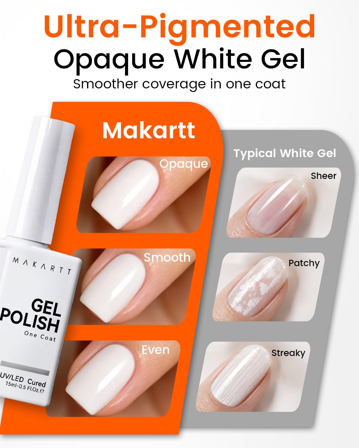 Makartt Ultra-Pigmented White Gel Nail Polish 15ml: One Coat White Gel Polish High Gloss Shine, Salon-Grade UV Polish Gels Perfect for French Tips Beauty and Personal Care Makartt