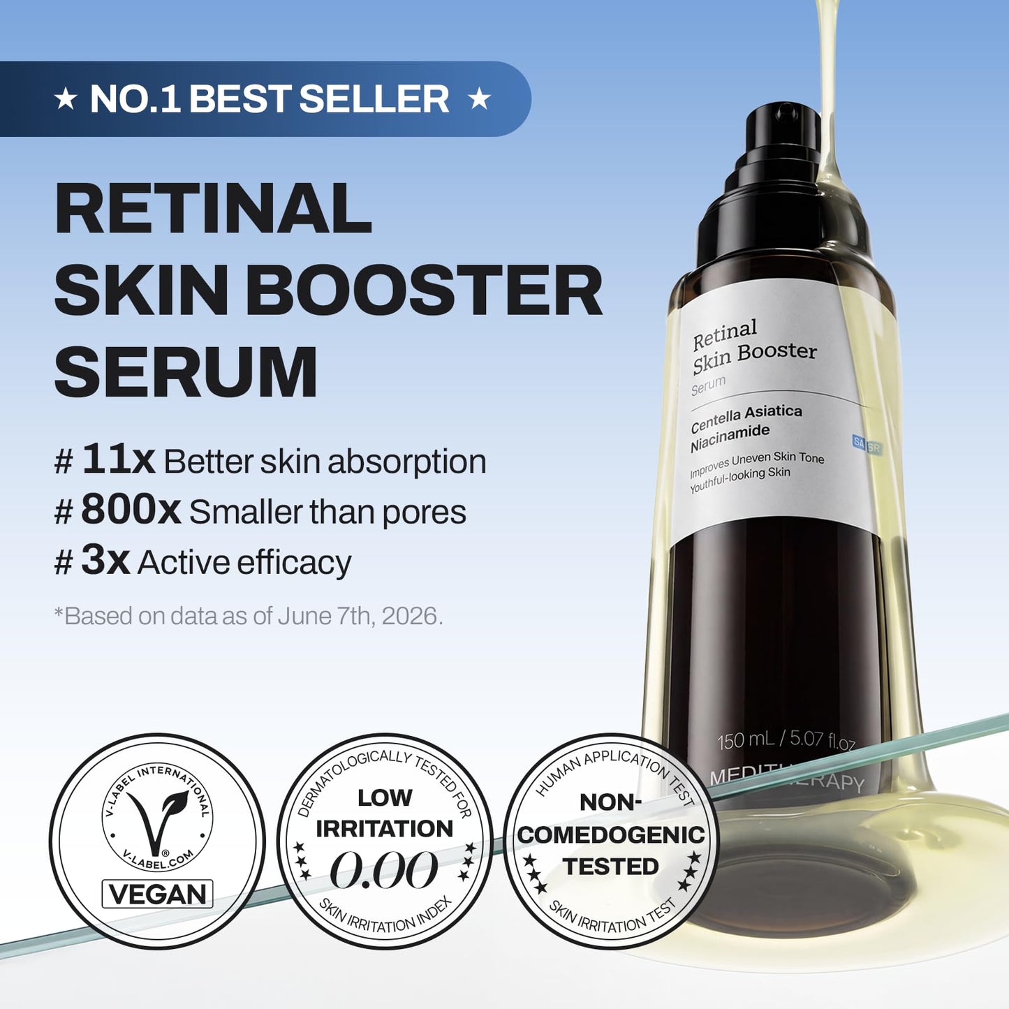 MEDITHERAPY Retinal Skin Booster Serum 5.07 fl oz | Retinaldehyde, Niacinamide, Cica | Korean Hydrating Face & Body Serum for Dull, Uneven Skin, All Beauty and Personal Care MEDITHERAPY