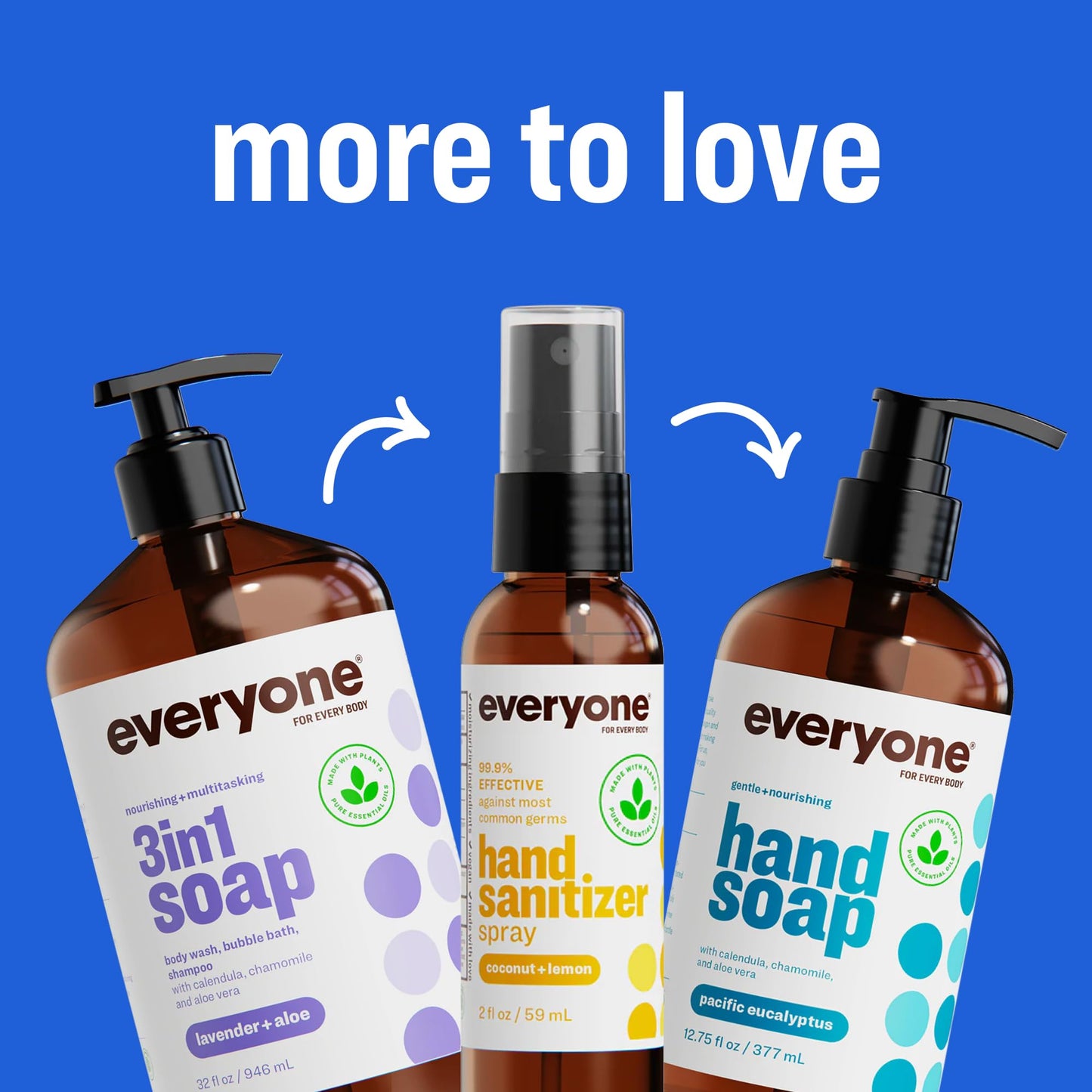 Everyone 3-in-1 Kids Soap, Body Wash, Bubble Bath, Shampoo, 32 Ounce (Pack of 2), Lavender Lullaby, made with Essential Oils for Toddlers, tweens Beauty and Personal Care everyone for every body