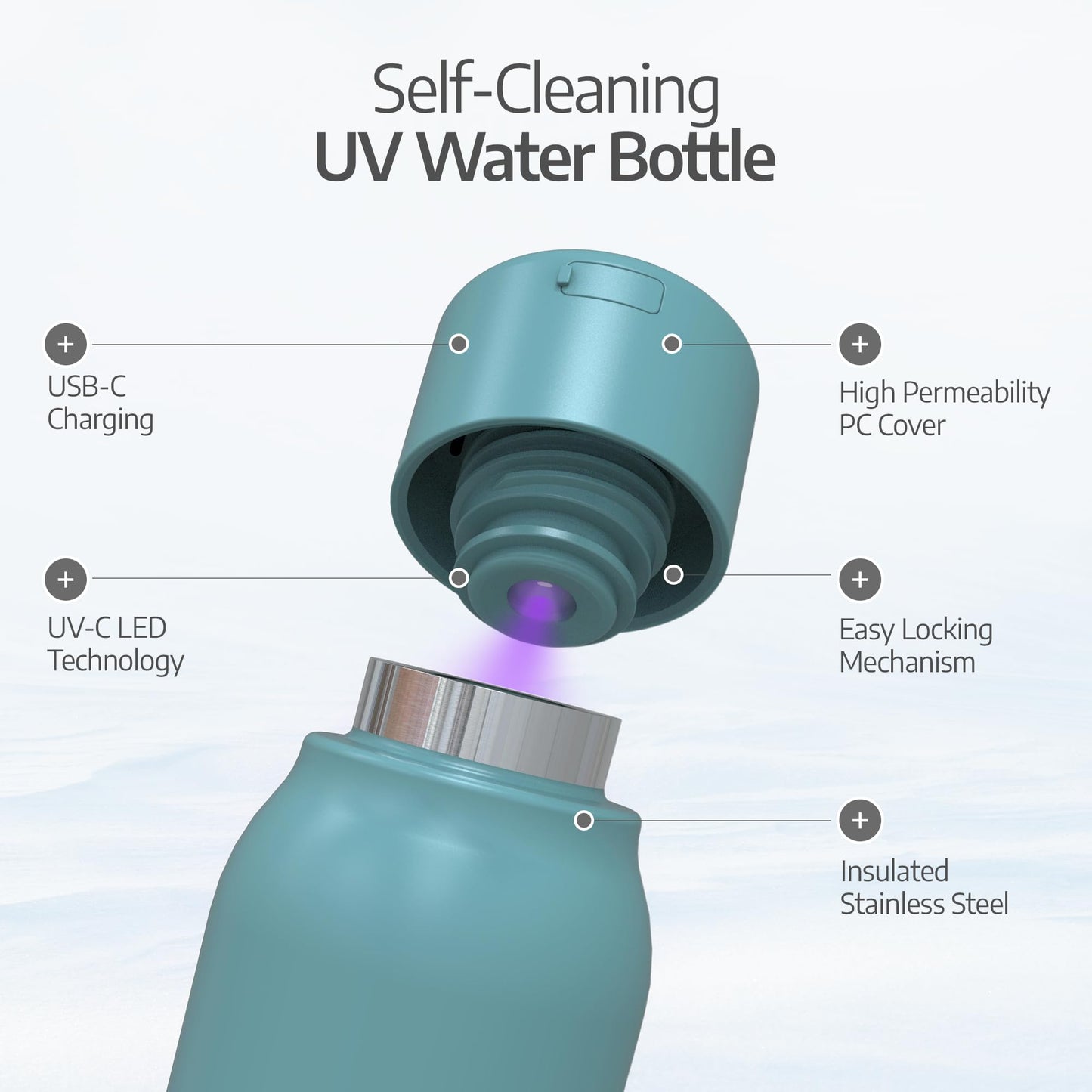 UVBRITE UV self-Cleaning and Water-Purifying Bottle -18.6 Ounce Insulated Rechargeable Stainless-Steel Tumbler w/Safety Lock Prevents Accidental