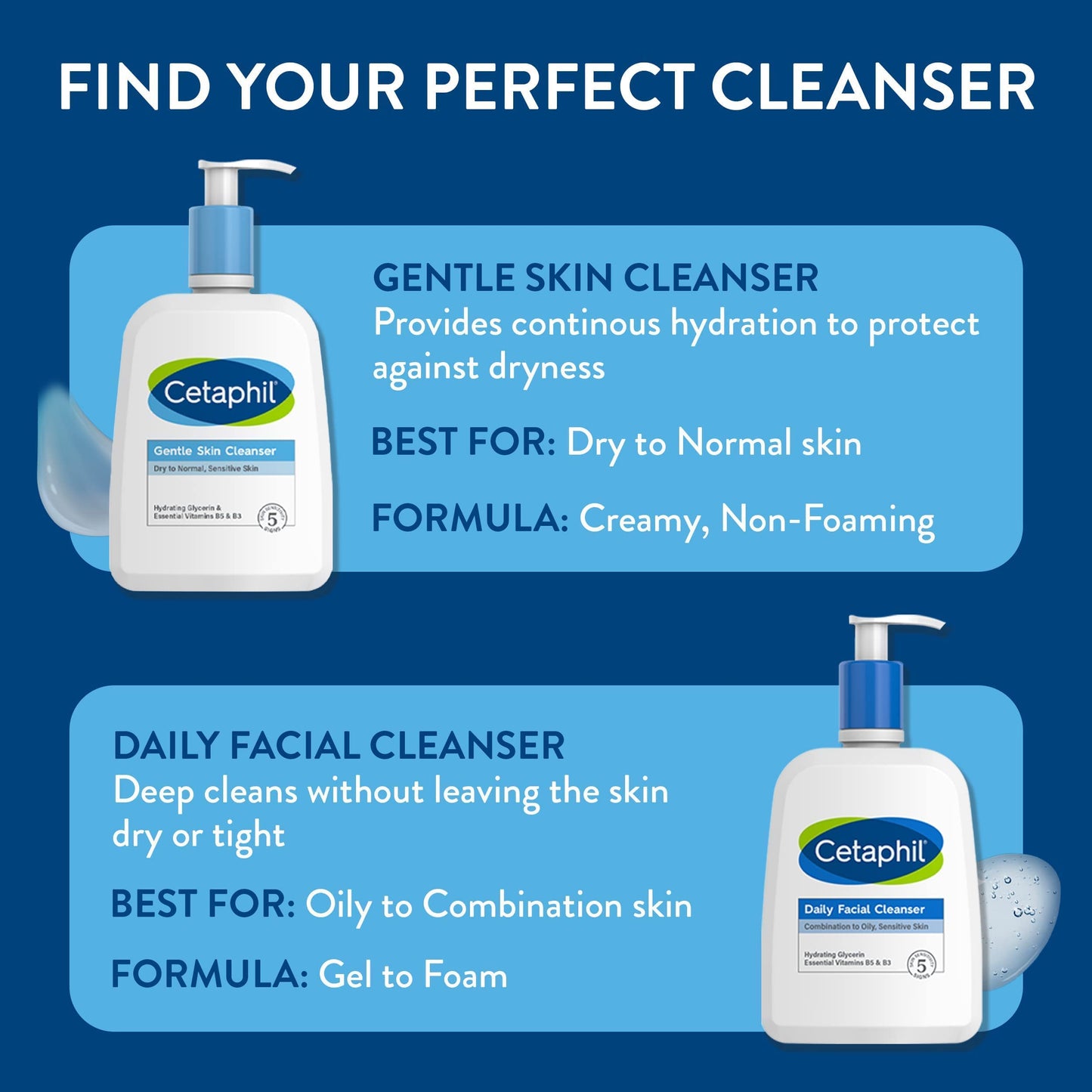 Cetaphil Daily Facial Cleanser, Normal to Oily Skin - 16 Oz (Pack of 4)