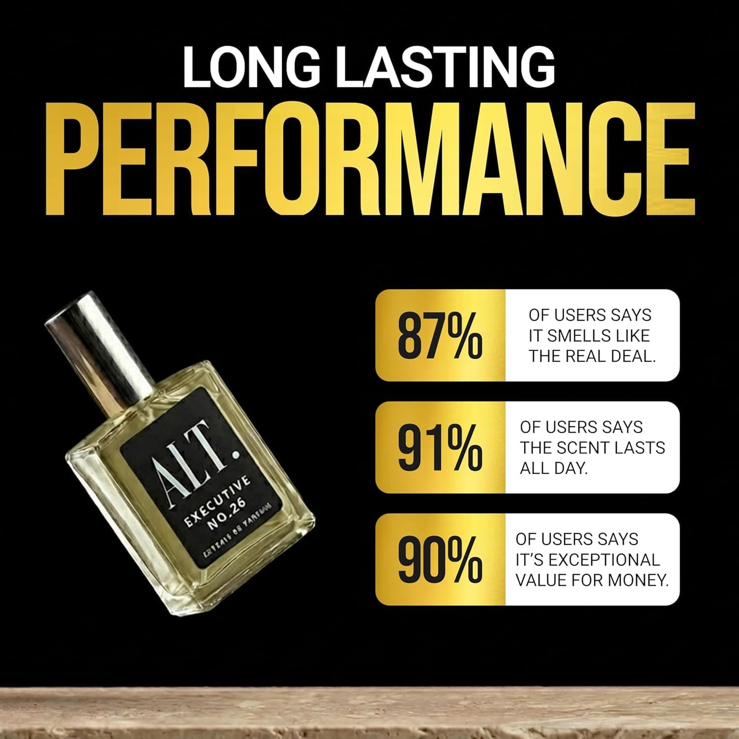 ALT. FRAGRANCES Executive No. 26 - Inspired by Avntus, Perfume for Men, Extrait de Parfum, Long Lasting Woody Fruity Perfume for Men with Bergamot Beauty and Personal Care ALT. FRAGRANCES