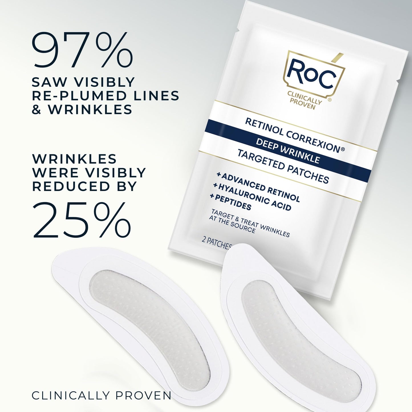 RoC Retinol Correxion Deep Wrinkle Non-Invasive Targeted Patches with Hyaluronic Acid + Firming Peptides for Forehead, 11 Lines, Crow’s Feet and Laugh Beauty and Personal Care RoC