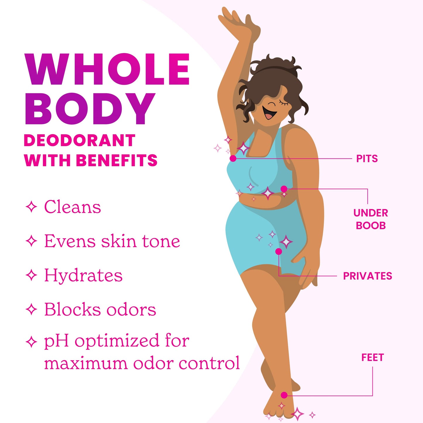 Lume Whole Body Deodorant - Smooth Solid Stick - 72 Hour Odor Control - Aluminum Free, Baking Soda Free and Skin Safe - 2.6 Ounce (Pack of 2) Beauty and Personal Care Lume
