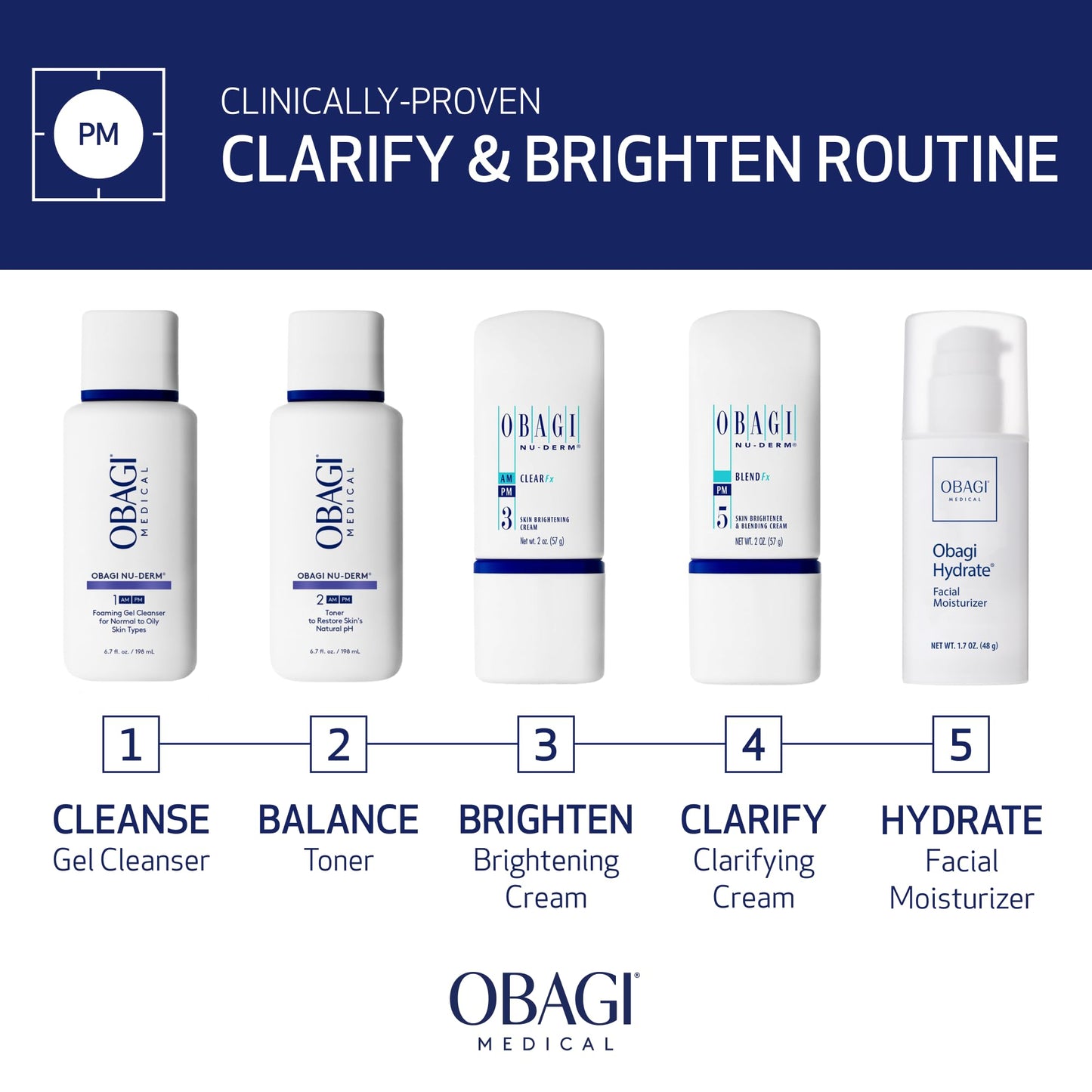 Obagi Nu-Derm Blend Fx - Skin Brightening & Clarifying Cream that Helps Brighten & Soften Skin with Arbutin and Vitamins C & E - 2 oz
