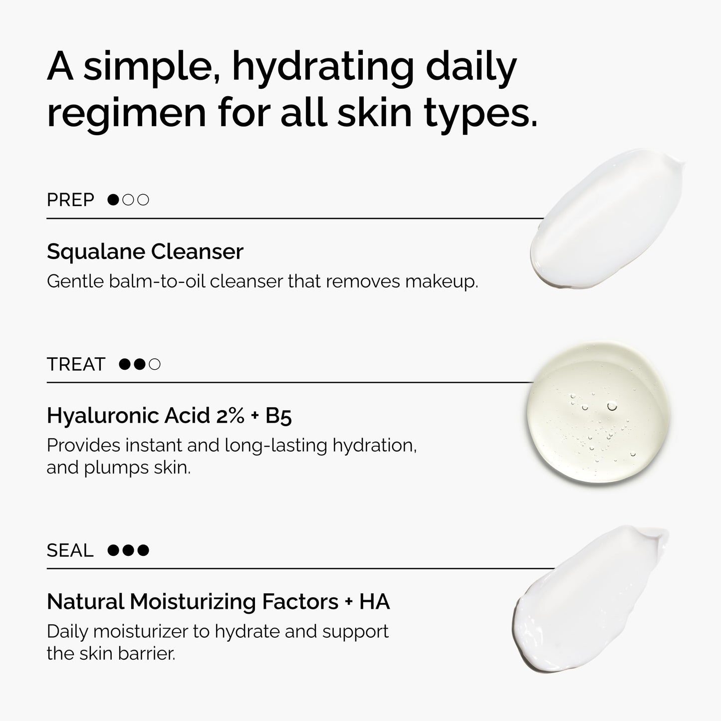 The Ordinary The Daily Set, Daily Skincare Routine with Squalane Cleanser, Hyaluronic Acid 2% + B5, and Natural Moisturizing Factors + HA | Skin Care Beauty and Personal Care The Ordinary