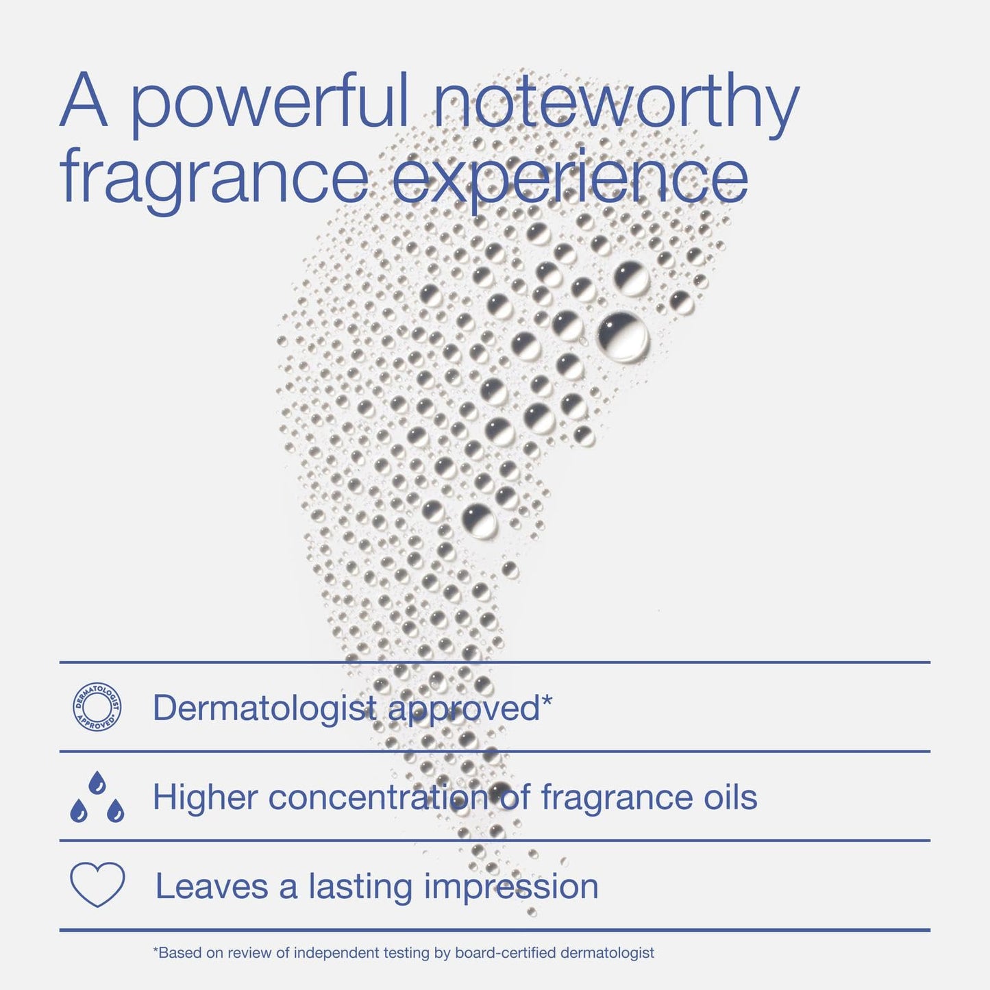 Bath & Body Works Ocean Cologne - Men’s Cologne for Everyday Use - Long-Lasting High Fragrance Oil Concentration - Dermatologist-Approved