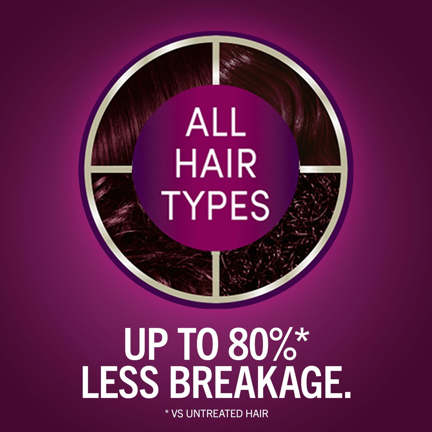 Schwarzkopf Keratin Permanent Hair Dye Cream, 1.8 Ruby Noir, Professional Quality Color for Up to 100% Gray Coverage, Bond Enforcing System