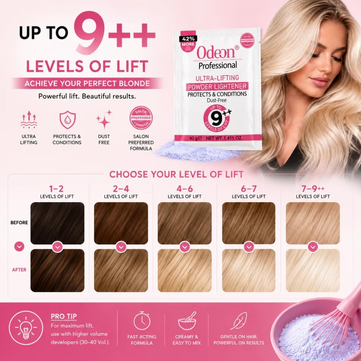 Odeon Professional Ultra-Lifting Powder Lightener - Hair Bleach Powder for Up to 9 Levels Lift | Ideal for Balayage, Highlights & Full Hair Bleaching