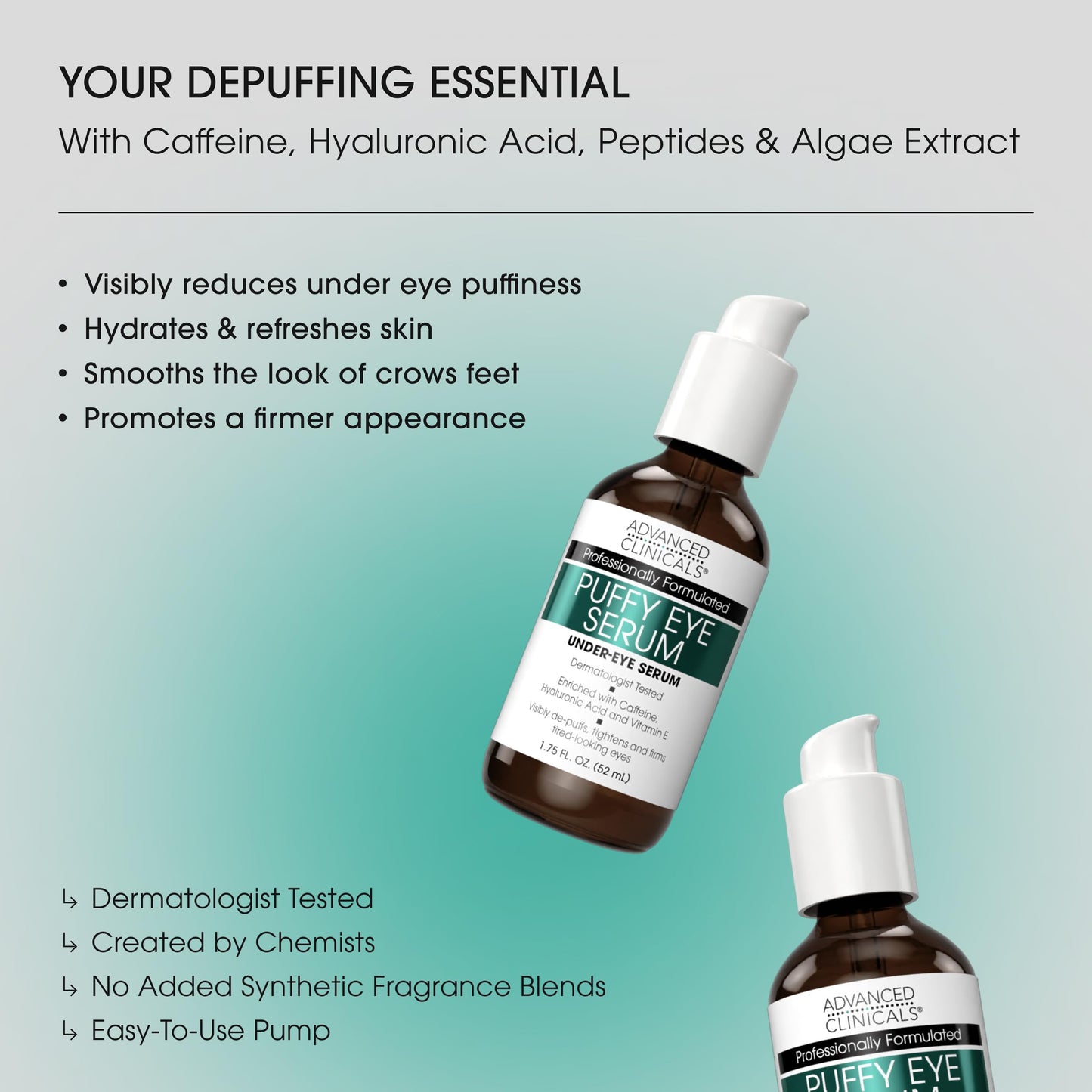 Advanced Clinicals Puffy Eye Under Eye Serum | Visible Anti Aging Brightening Vitamin C + Caffeine Serum Helps Improve Look Of Puffiness, Fine Lines