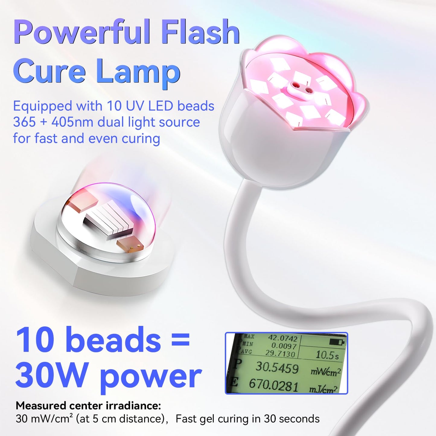Makartt UV Nail Lamp: Mini UV Light for Gel Nails Polish Luminoza 30mW/cm² Rechargeable LED Nail Light Nail Dryer with 4 Timers & Auto Sensor, Fast Beauty and Personal Care Makartt