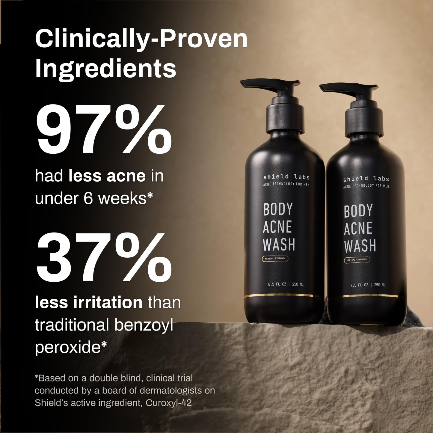 Shield Body Acne Wash for Back, Chest & Shoulders - Men's 10% Benzoyl Peroxide Body Wash, Clears Breakouts & Acne Scars - Unscented with Niacinamide Beauty and Personal Care Shield