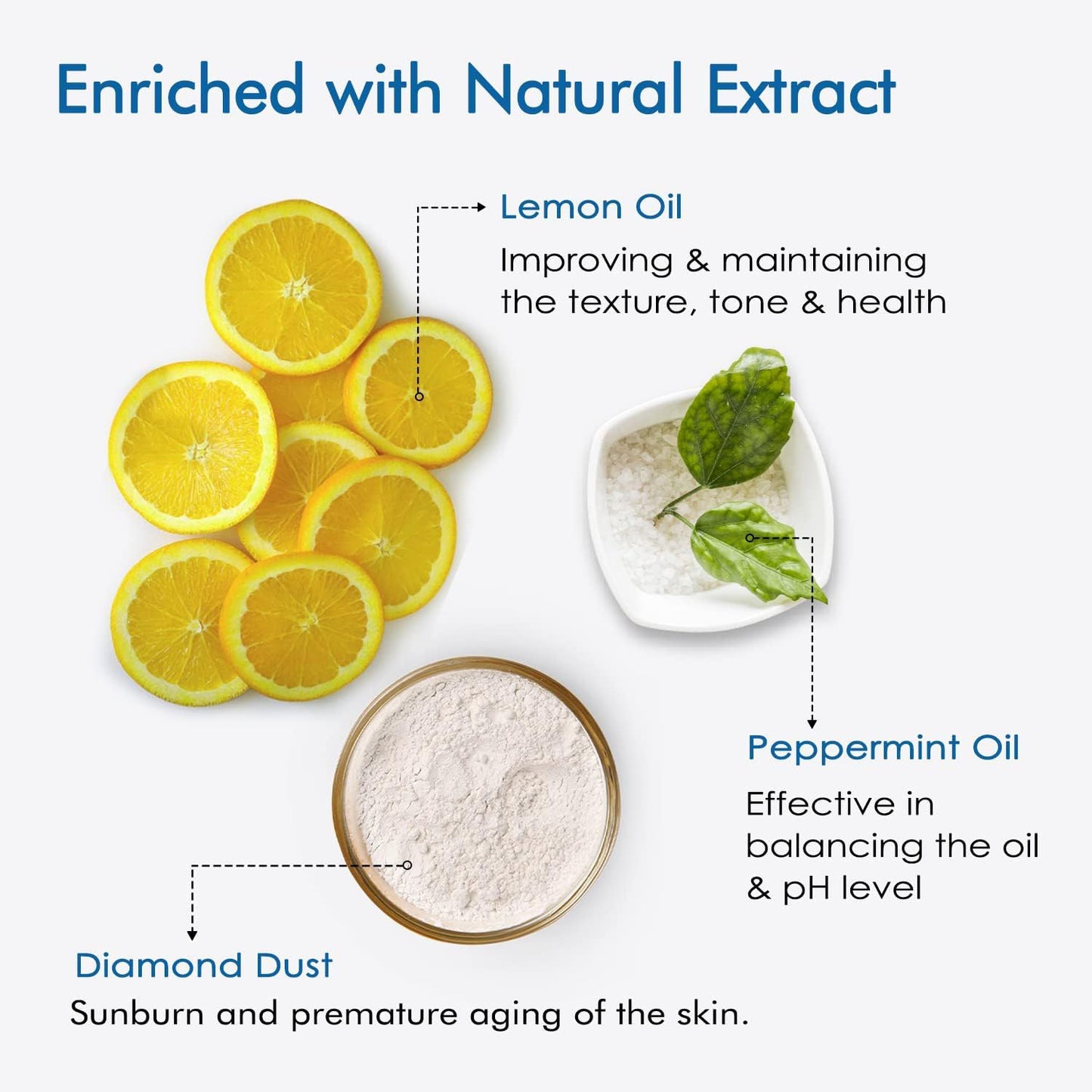 NutriGlow NATURAL'S Advanced Pro Formula Diamond Radiance Facial Kit & Wine Facial Kit For Acne & Spot Free Reduces Pigmentation & Removes Blackheads