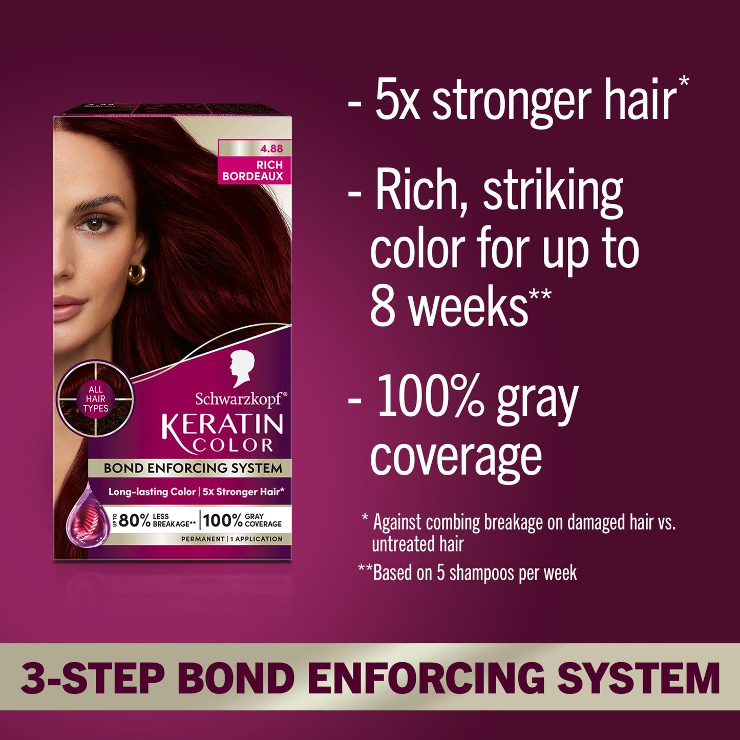 Schwarzkopf Keratin Color Permanent Hair Color, 4.8 Rich Bordeaux, 1 Application - Salon Inspired Permanent Hair Dye, for up to 80% Less Breakage vs