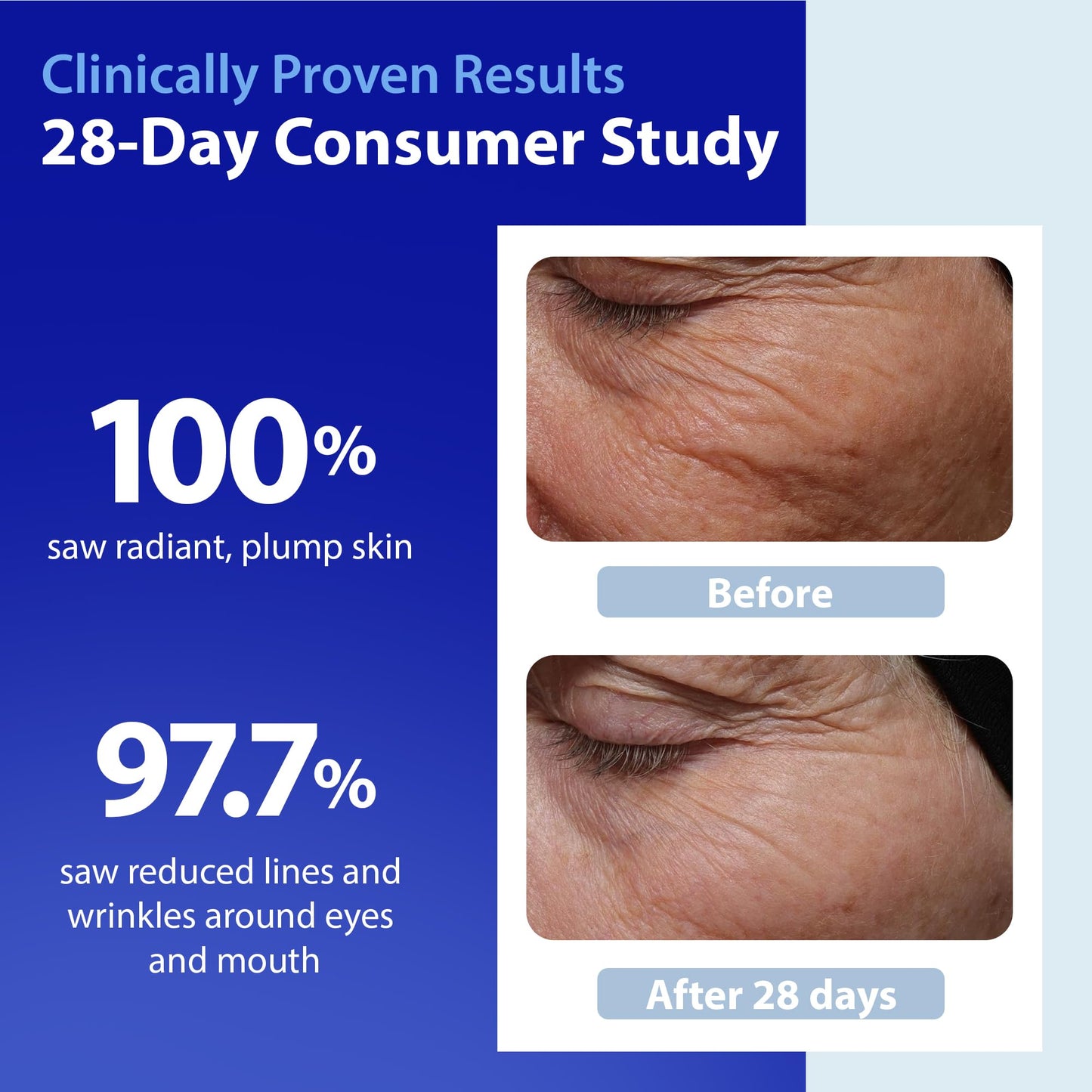 Dr. Denese SkinScience HydroShield Ultra Moisturizing Face Serum 4 oz - Retinol & Ceramide Formula for Deep Moisture, Smooth Radiant Skin, Fine Line