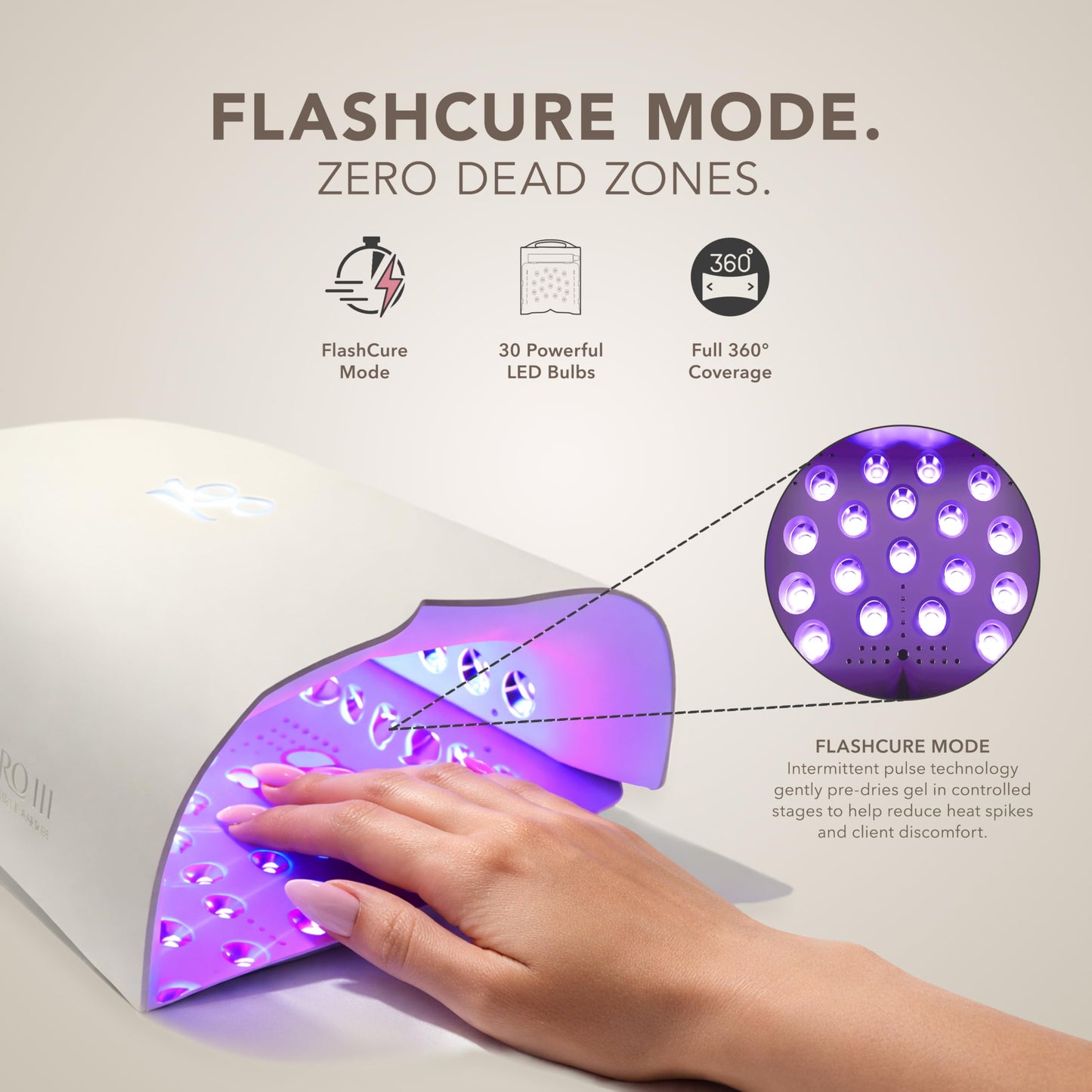 KIARA SKY Beyond Pro V3 UV LED Nail Lamp - Cordless Rechargeable Gel Lamp w/Smart Sensor, Flashcure Low Heat Mode, Full-Hand Coverage & Timer for Gel Beauty & Personal Care KIARA SKY