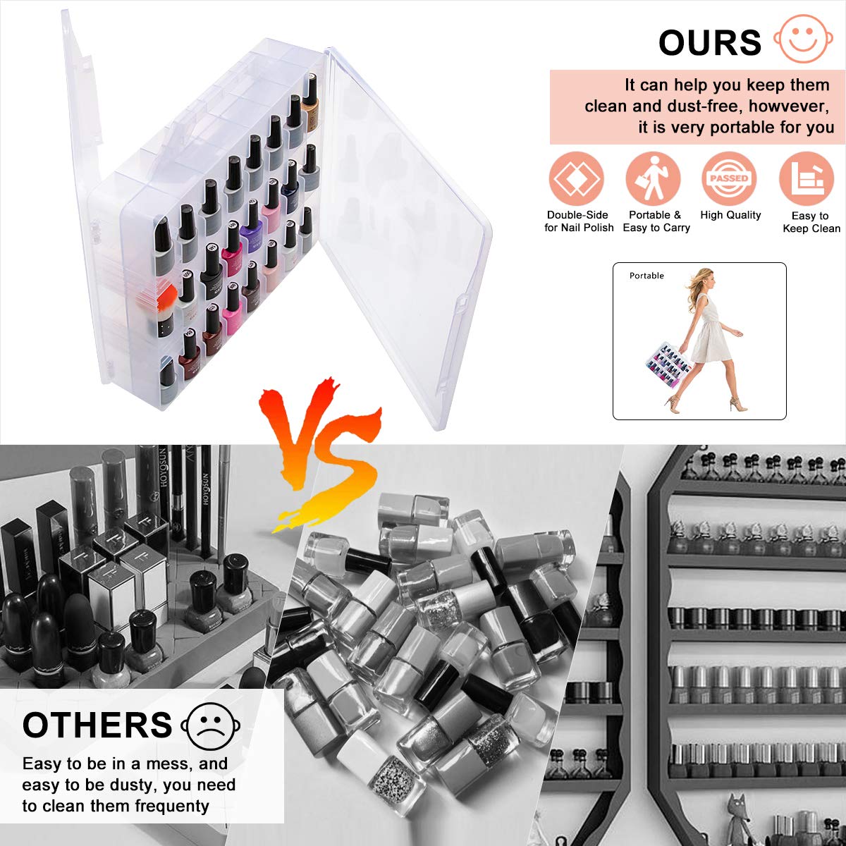 SUBAY Portable Nail Polish Organizer, Clear Double Side Nail Polish Holder,Gel Nail Storage for 48 Bottles with 6 Adjustable Dividers in Each Side