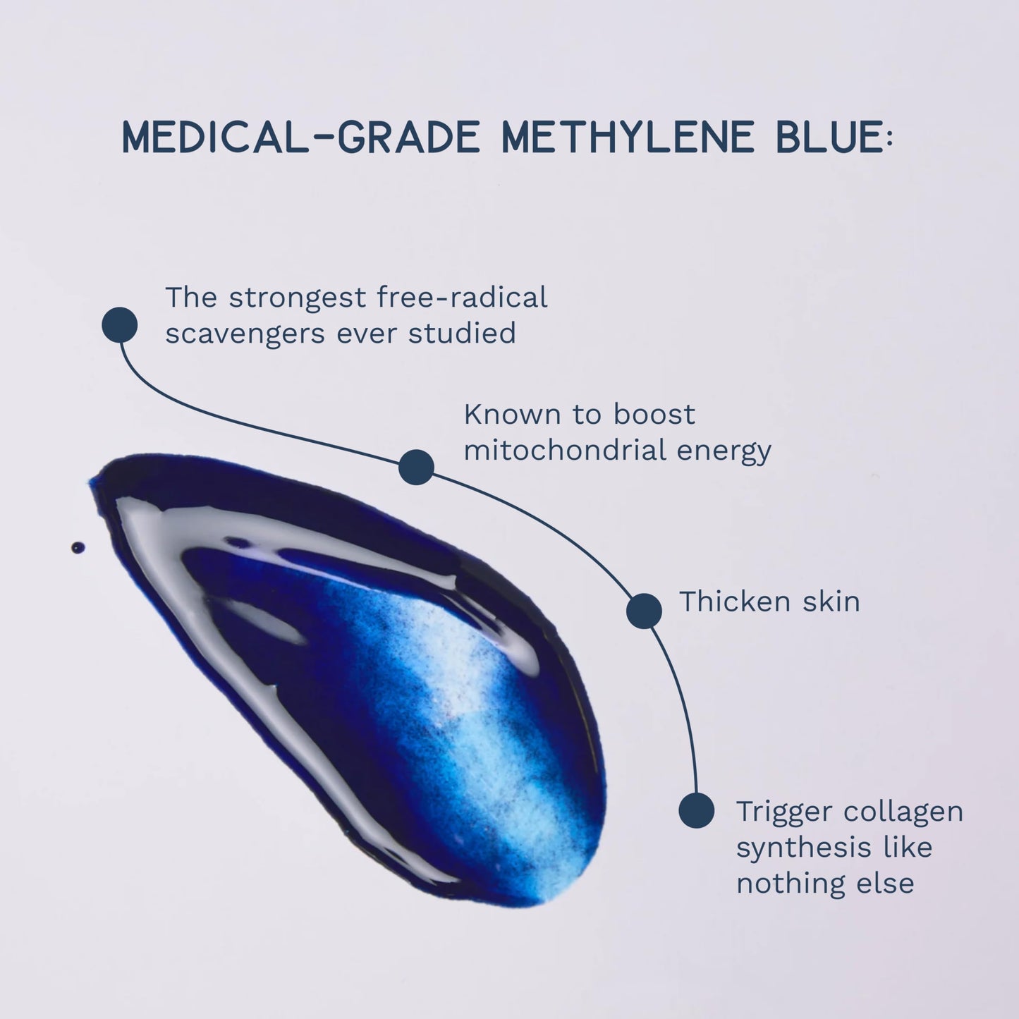 Shwally Methylene Blue Serums (Blue Extra Potency Spot Treatment, 1oz) Beauty & Personal Care Shwally