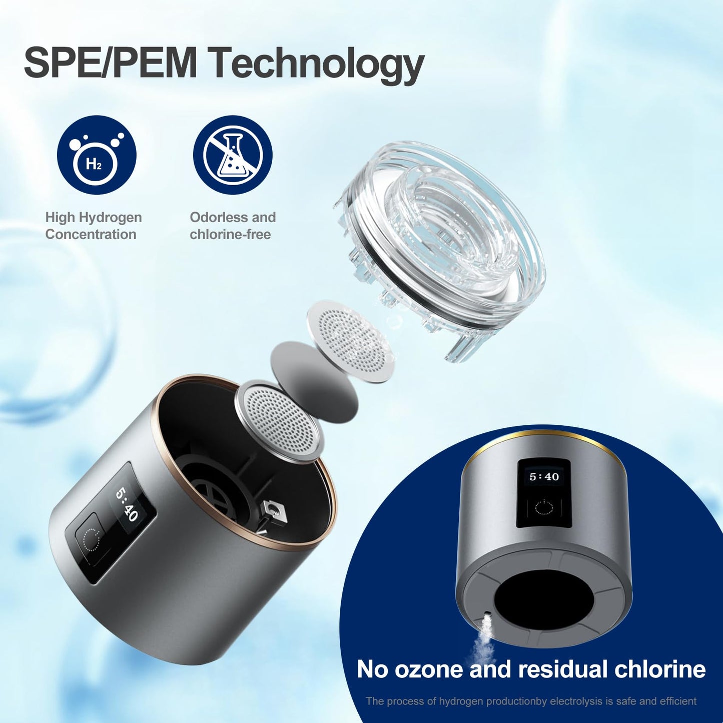 Hydrogen Water Bottle Generator 2024, PEM/SPE Electrolysis Hydrogen Water Technology, 4000+ PPB, LED Display, Hydrogen Water Ionizer Machine, Hydro