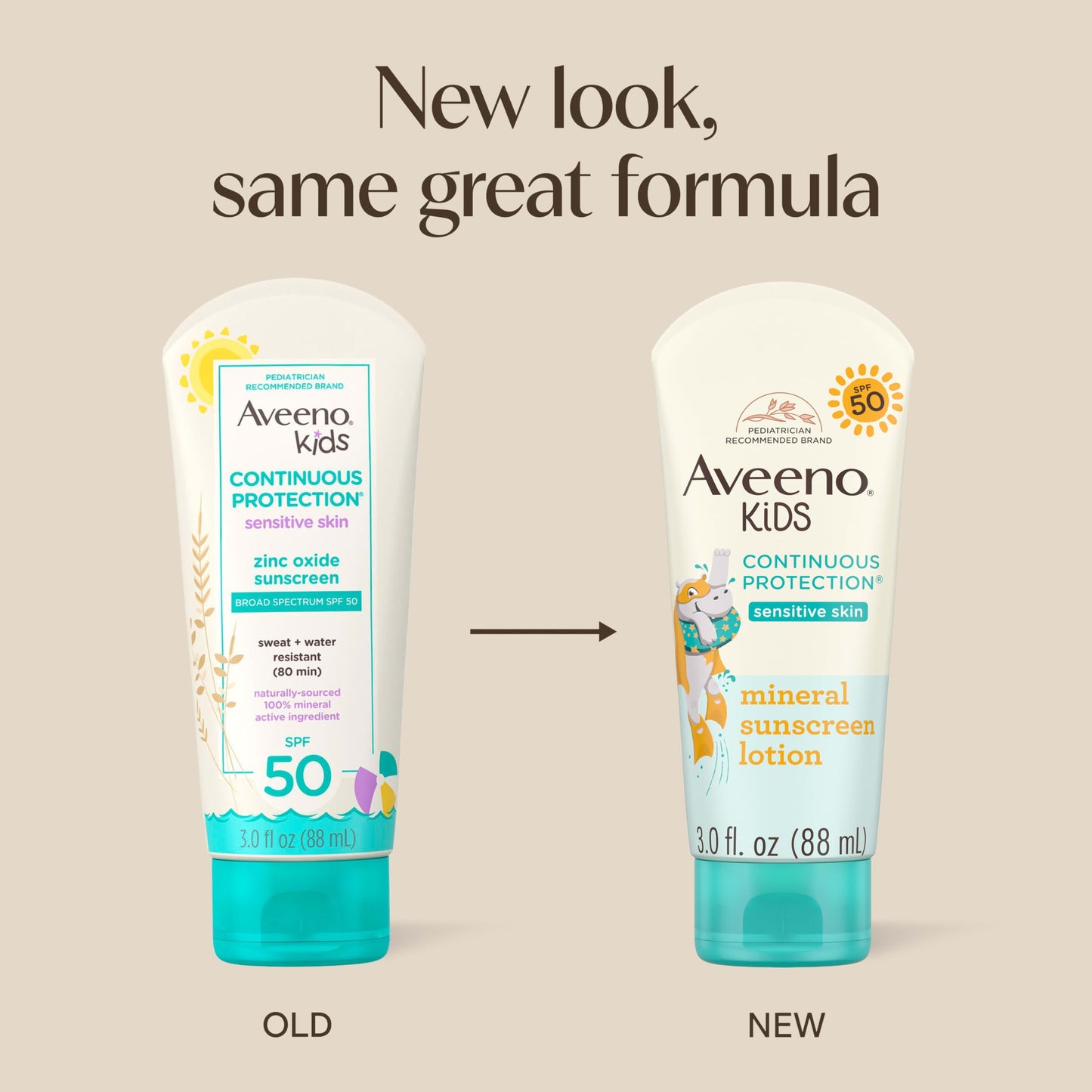 Aveeno Kids Continuous Protection Zinc Oxide Broad Spectrum Sunscreen Lotion for Kids’ Sensitive Skin. SPF 50 Oxybenzone Free Sunscreen, Tear
