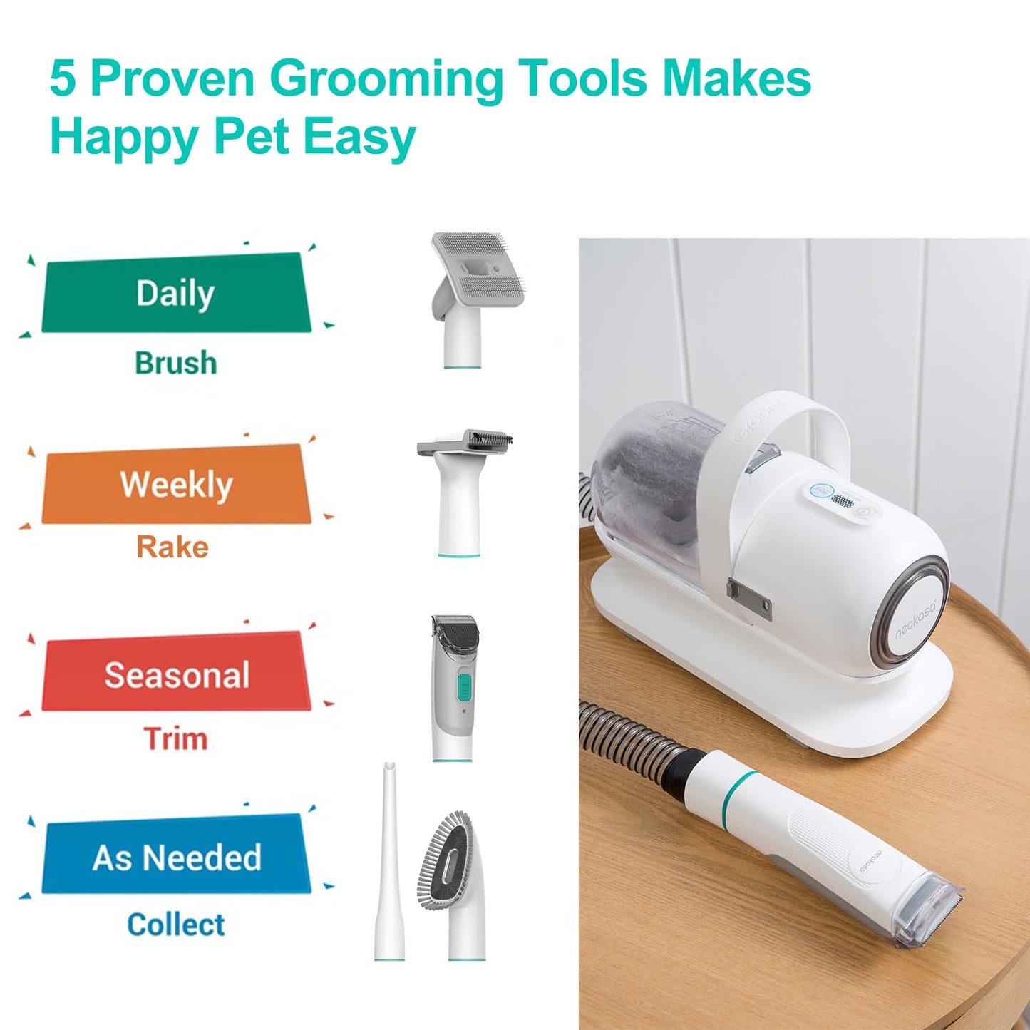 neabot Neakasa P1 Pro Pet Grooming Kit & Vacuum – 99% Hair Suction, Professional Clippers with 5 Grooming Tools for Dogs, Cats & Other Pets