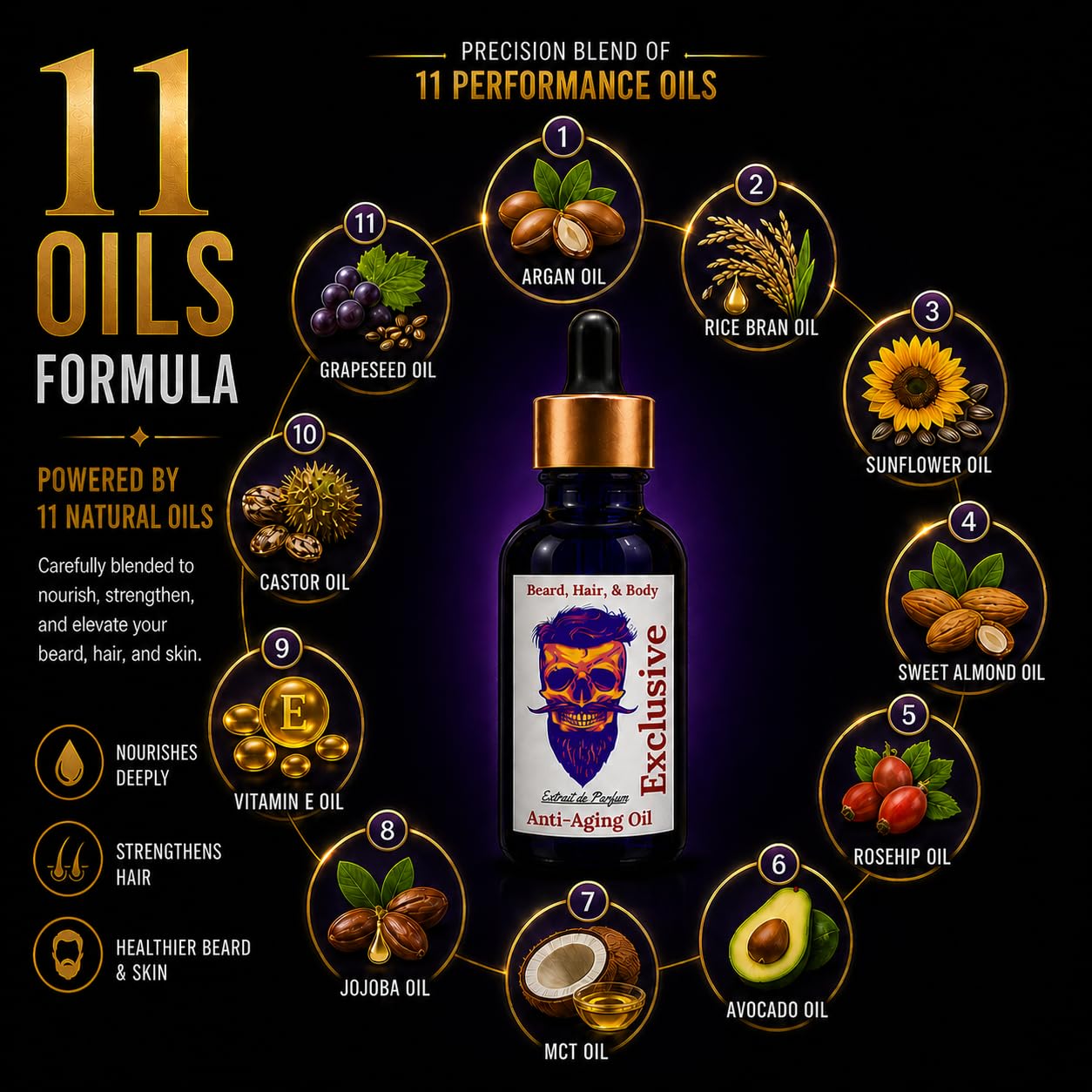 Frank SCENTS 2oz EXCLUSIVE - Scented Beard Oils For All Men, Beard Growth and Conditioner - Dry Flaky Dandruff skin - Oily Skin - 11 Natural Beauty and Personal Care Frank SCENTS