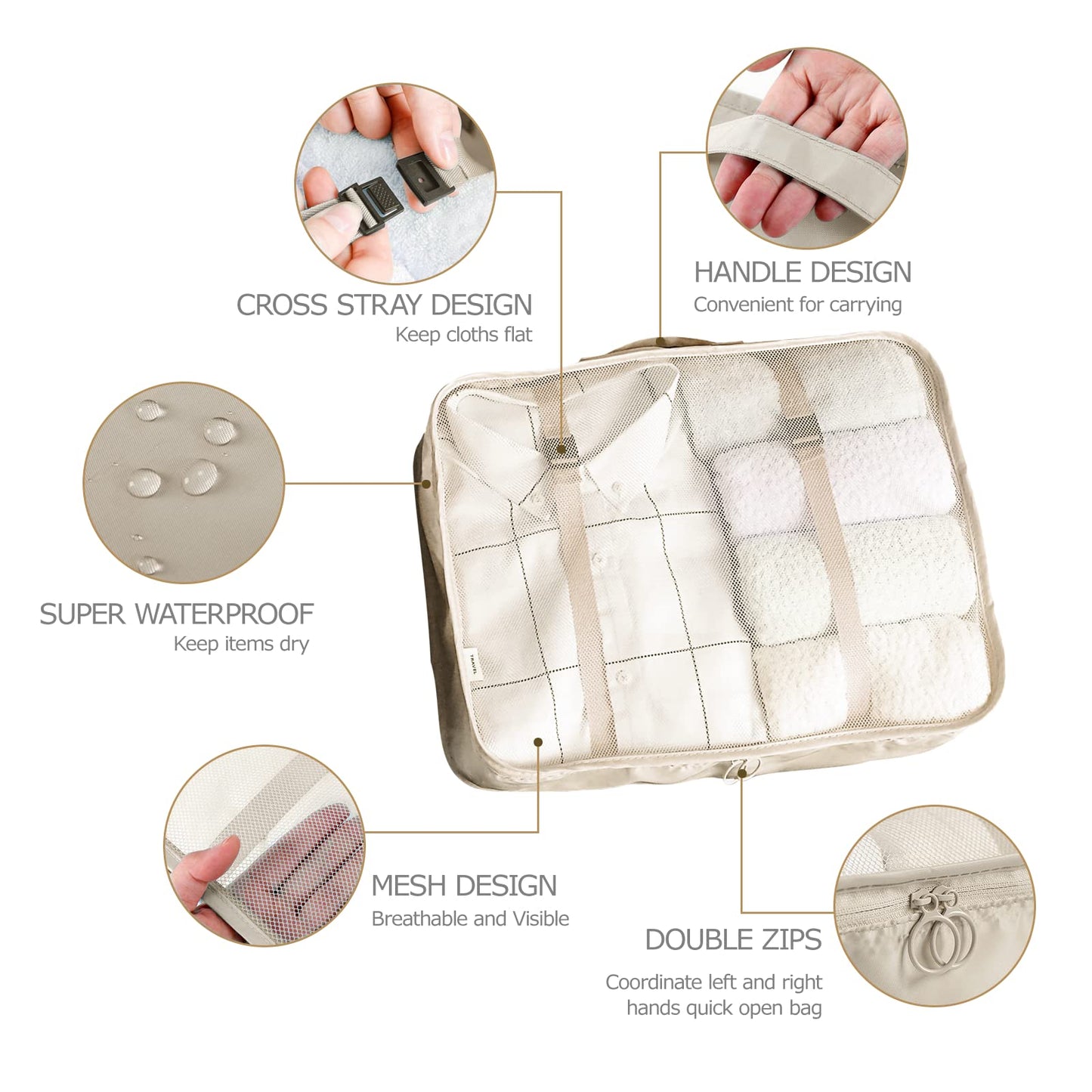 LANSKLBD 8-Piece Packing Cubes Set for Suitcases, Travel Luggage Organizers with Shoe, Toiletry & Laundry Bags, Essentials Kit