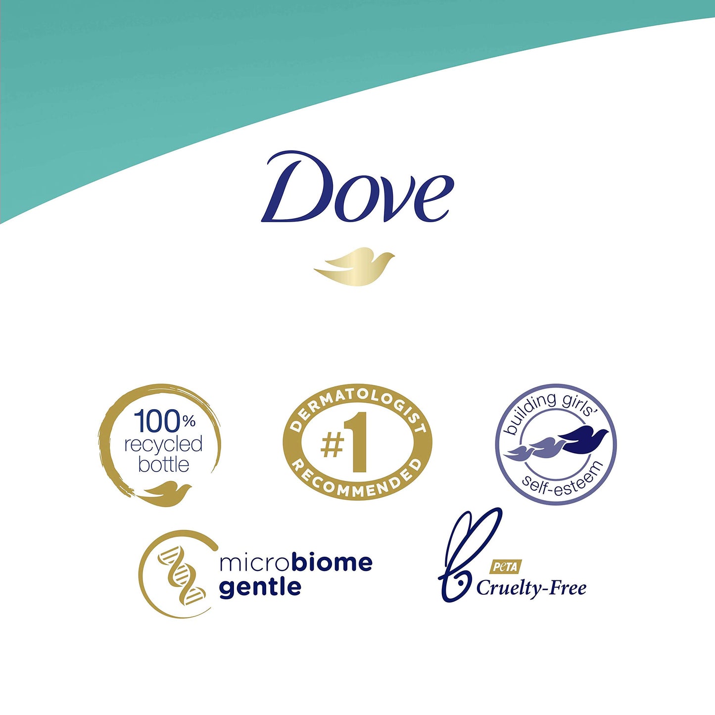 Dove Hypoallergenic and Sulfate Free Body Wash Sensitive Skin Effectively Washes Away Bacteria While Nourishing Your Skin 22 oz