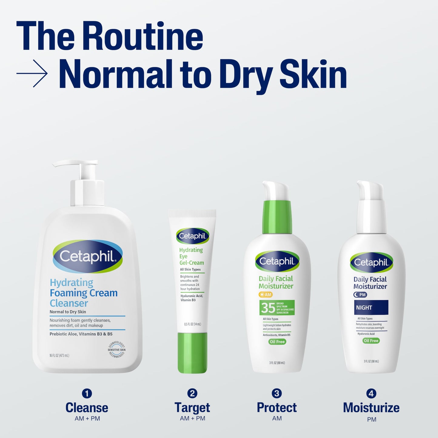Cetaphil Cream to Foam Face Wash, Hydrating Foaming Cream Cleanser, 8 oz, For Normal to Dry, Sensitive Skin, with Soothing Prebiotic Aloe