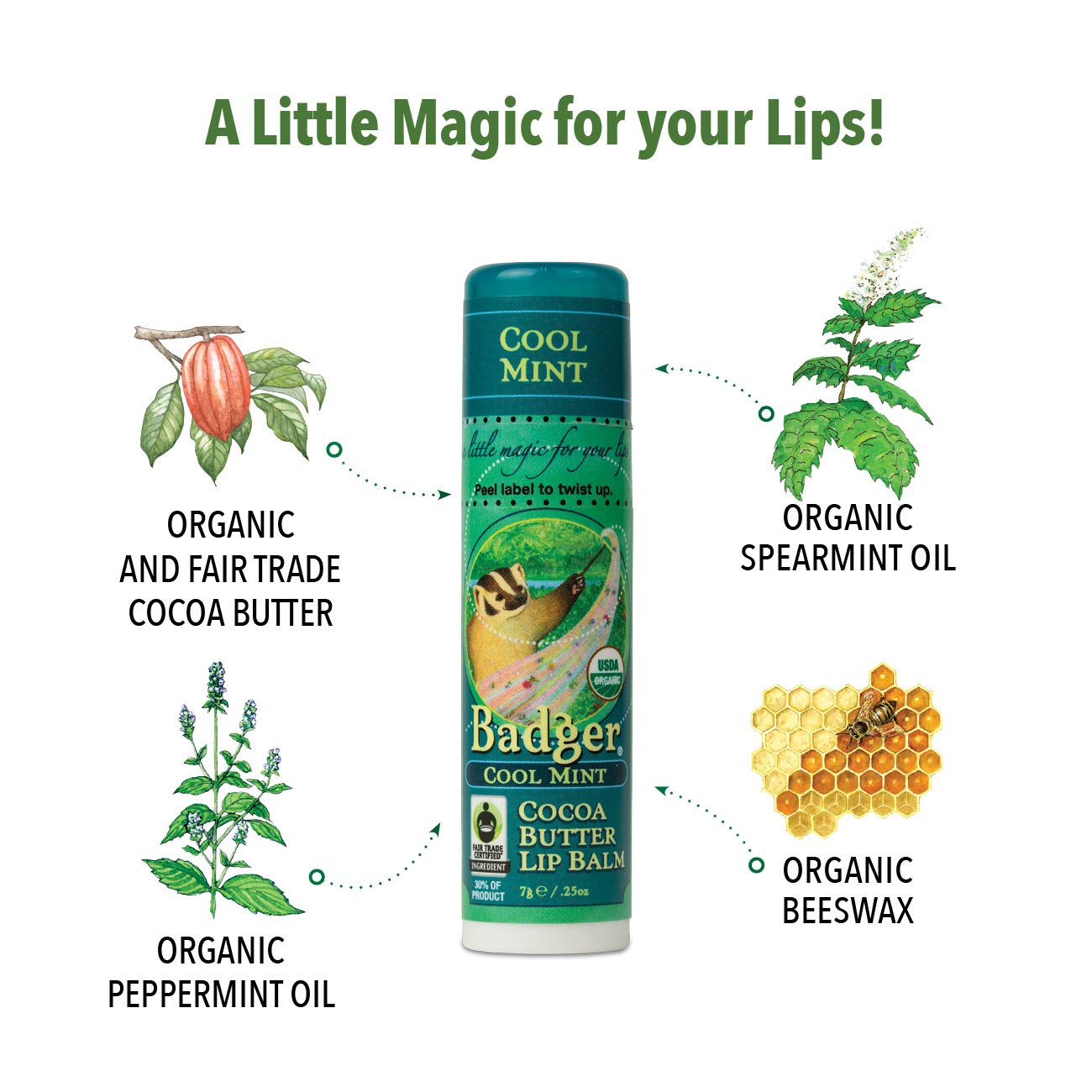 Badger Lip Balm Cool Mint, 0.25 Ounce