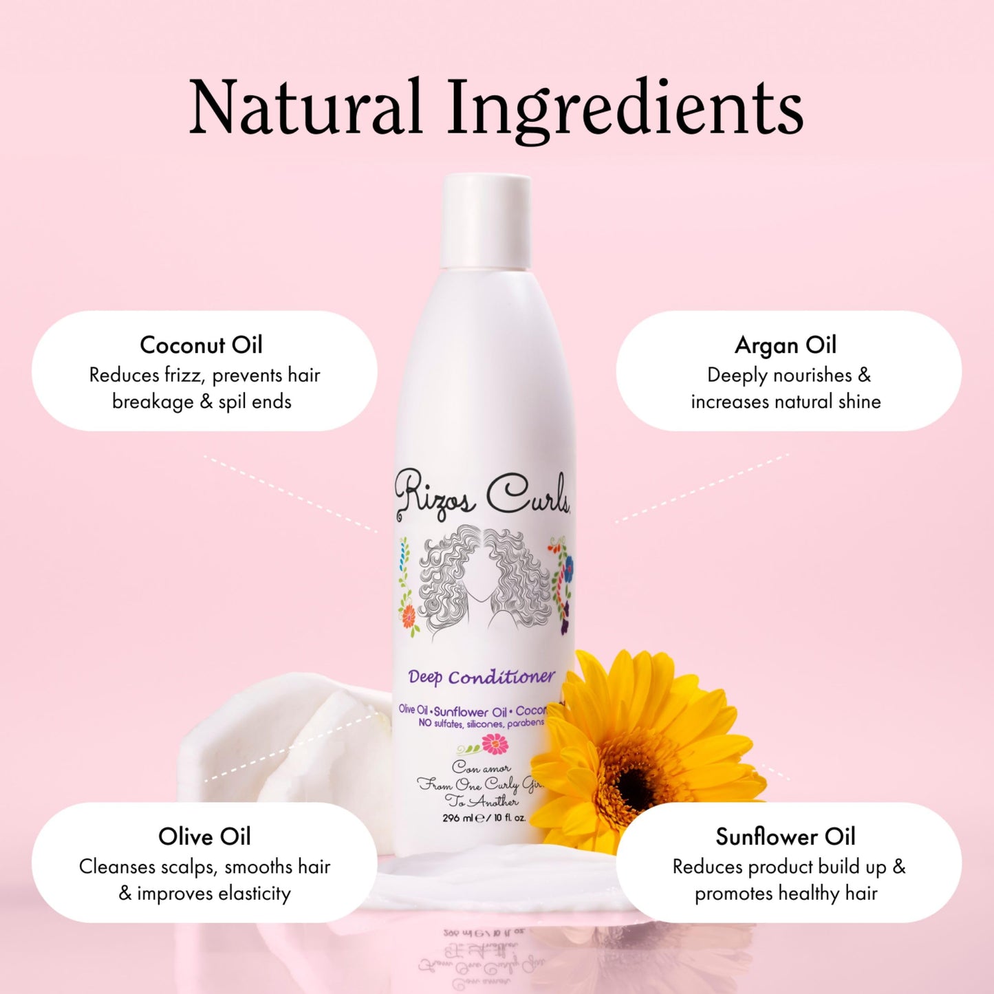 Rizos Curls Trio Bundle, Hydrating Shampoo & Deep Conditioner & Curl Cream Bundle, Gently Cleanse and Hydrate Curly Hair, Style & Define Curls