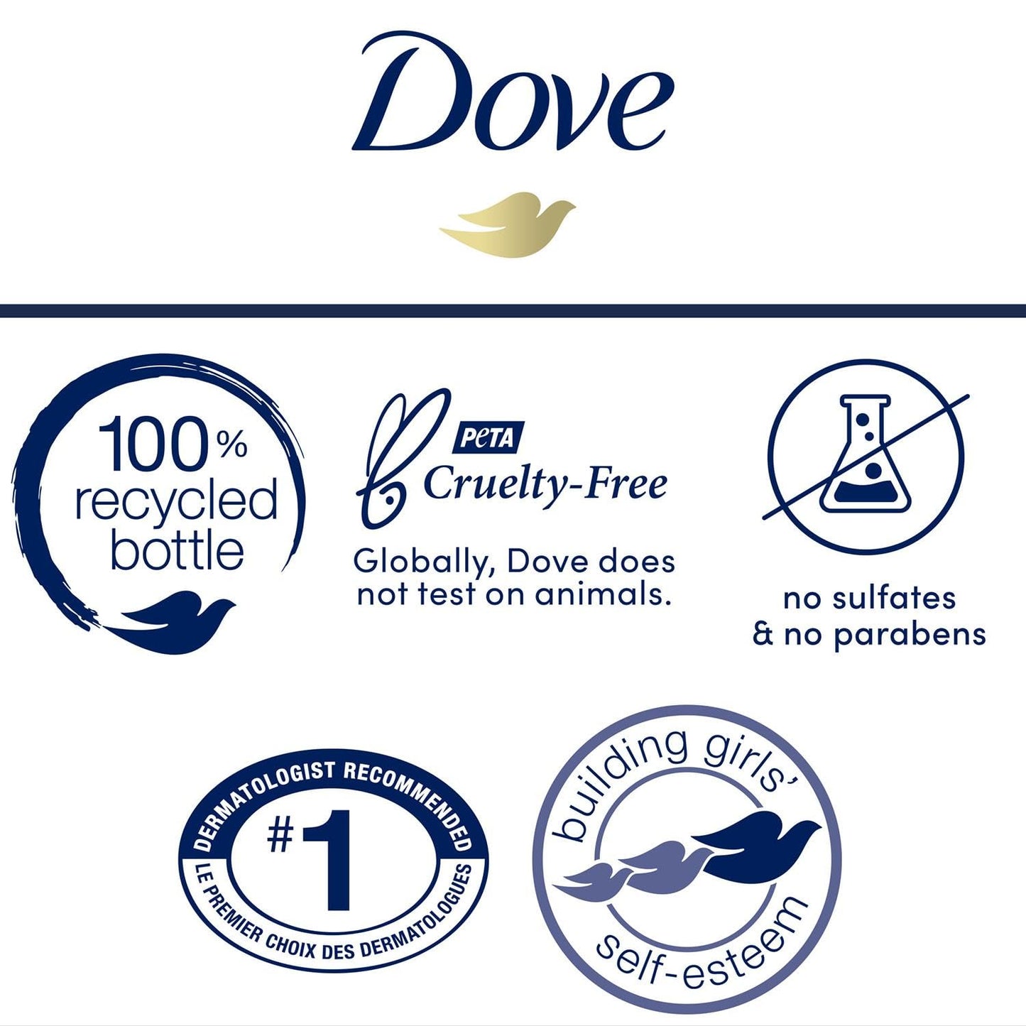 Dove Body Love Body Cleanser Moisture Boost For Dry Skin Body Wash with Hyaluronic Acid and Moringa Oil 17.5 fl oz
