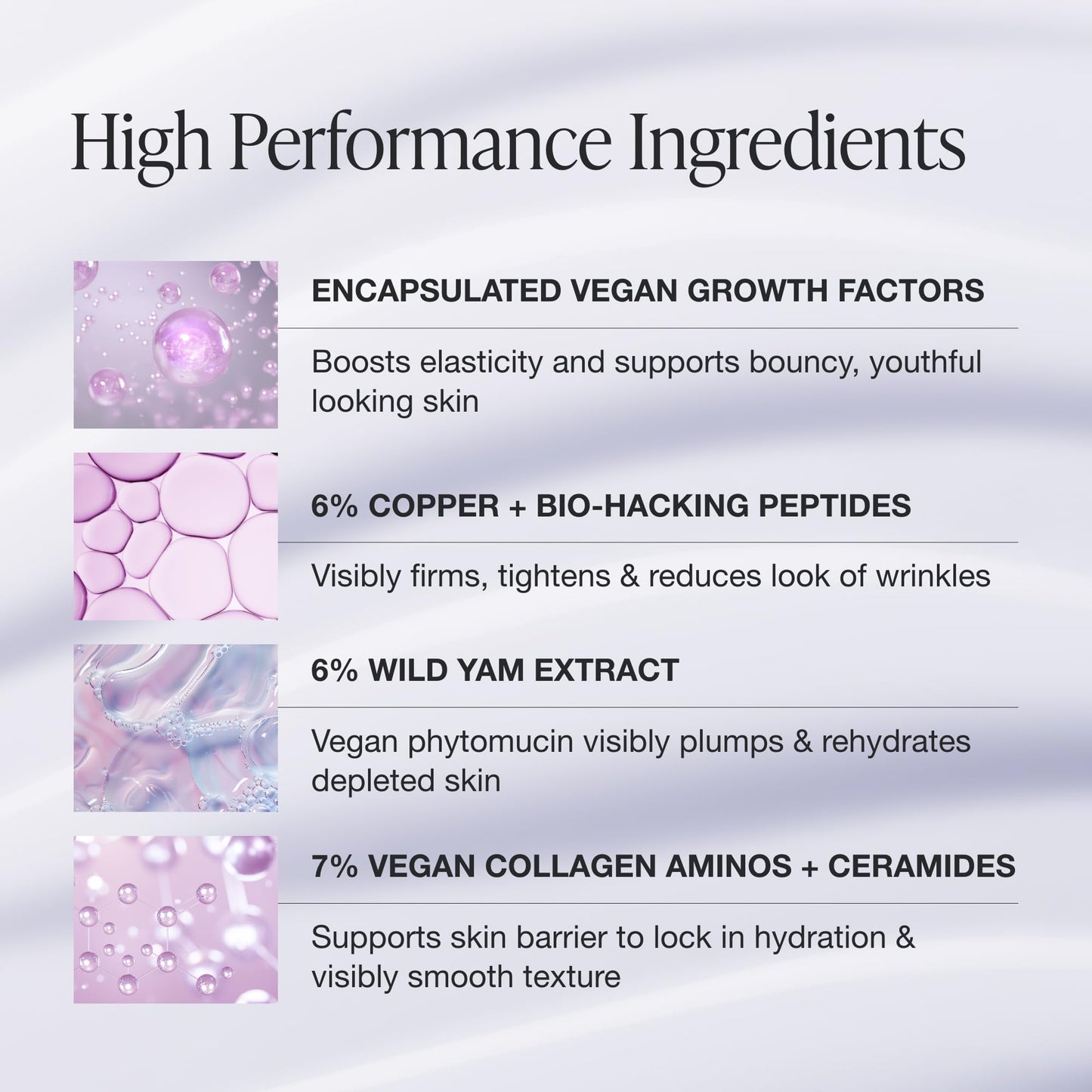 INNBEAUTY Project Elastic Skin Firming & Plumping Growth Factor Serum with Copper Peptides, 1 OZ (30ml)