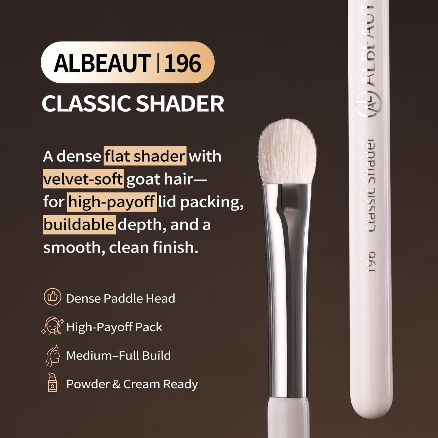 Albeaut Eye Shadow Brush For Shading, Dense & Soft Eyeshadow Applicators for Smokey Eyes Makeup, Powder Eye Shadow Blender (196 Classic Shader)