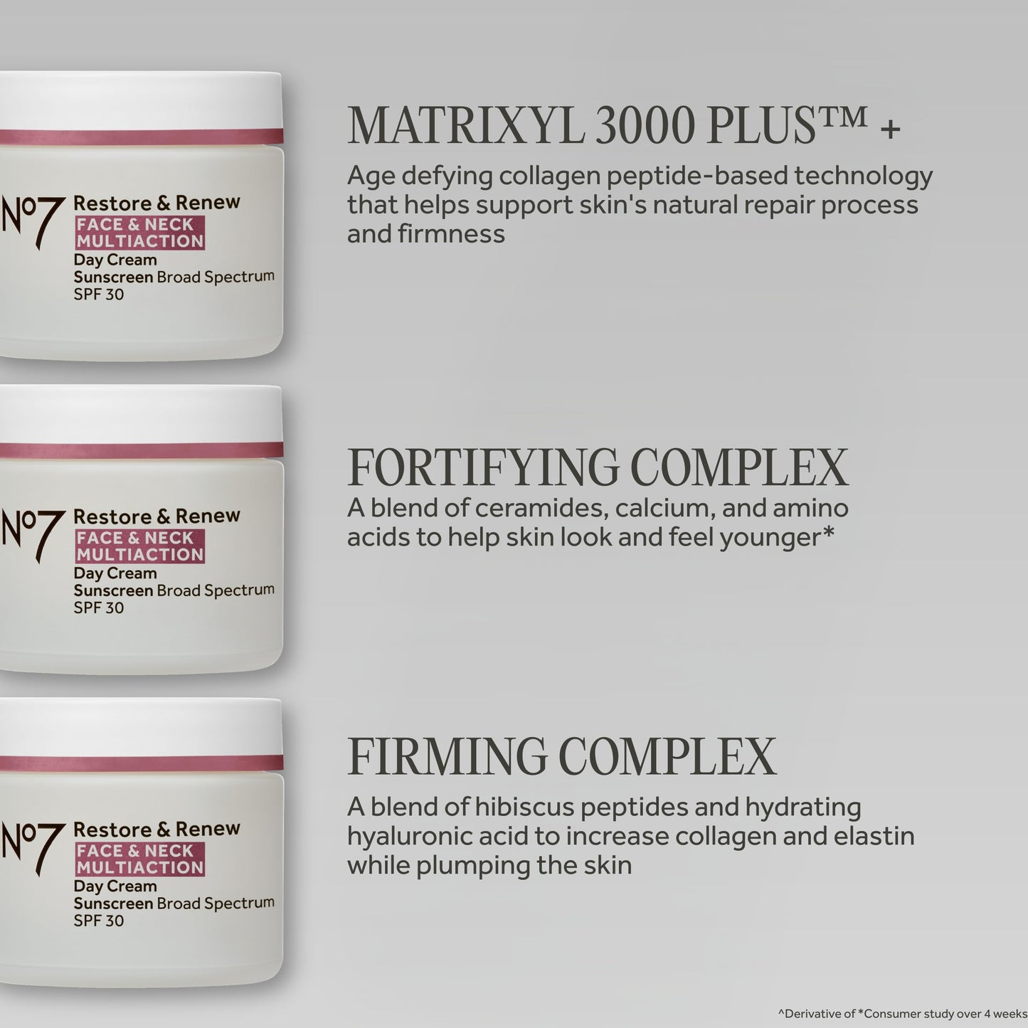 No7 Restore & Renew Multi Action Face & Neck Cream - Anti Aging Face Moisturizer with SPF 30 - Helps to Firm & Hydrate Crepey Skin - Formulated Beauty and Personal Care No7