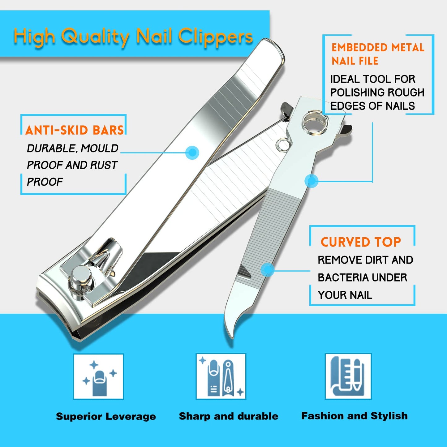 firiKer 2PCS Stainless Steel Nail Clippers,Professional Fingernail Clipper and Toenail Clipper, Wide Easy Press Lever Nail Cutter with Swing Out Nail