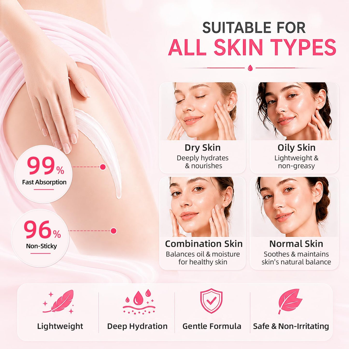 Skin Bleaching Cream with Vitamin C & Arbutin, Dark Spot Remover for Body Intimate Areas,Underarm, Knees, Elbows,Inner Thighs & Bikini Line,Gentle