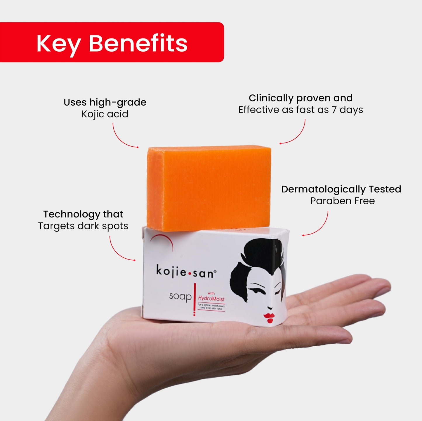 Kojie San Skin Soap - Original Kojic Acid Soap that Reduces Dark Spots, Hyperpigmentation, & Scars with Coconut & Tea Tree Oil - 65g x 6 Bars
