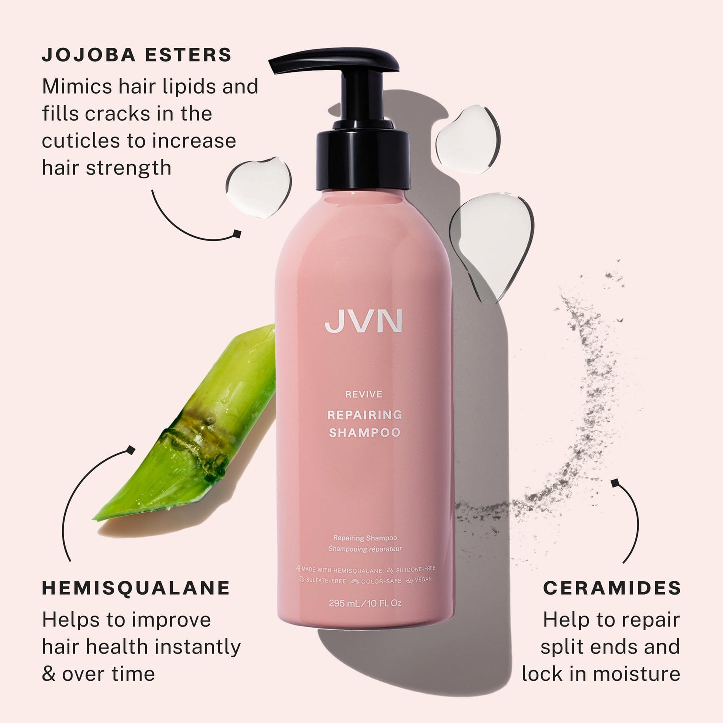 JVN Repair & Shine Essentials Set, Pack of 3, Includes Revive Repairing Shampoo, Conditioner, and Revive Rapid Repair Hair Bond Gloss, Made