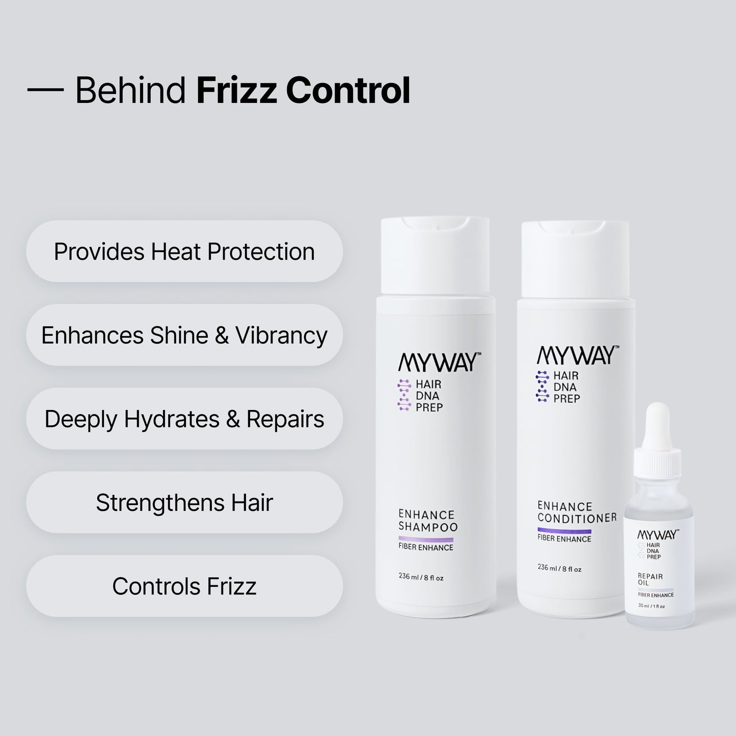 My Way Hair DNA Frizz Control Set - Anti-Frizz Shampoo, Conditioner & Repair Oil Trio for Smooth, Hydrated Hair - Heat Protection, Shine & Damage Care